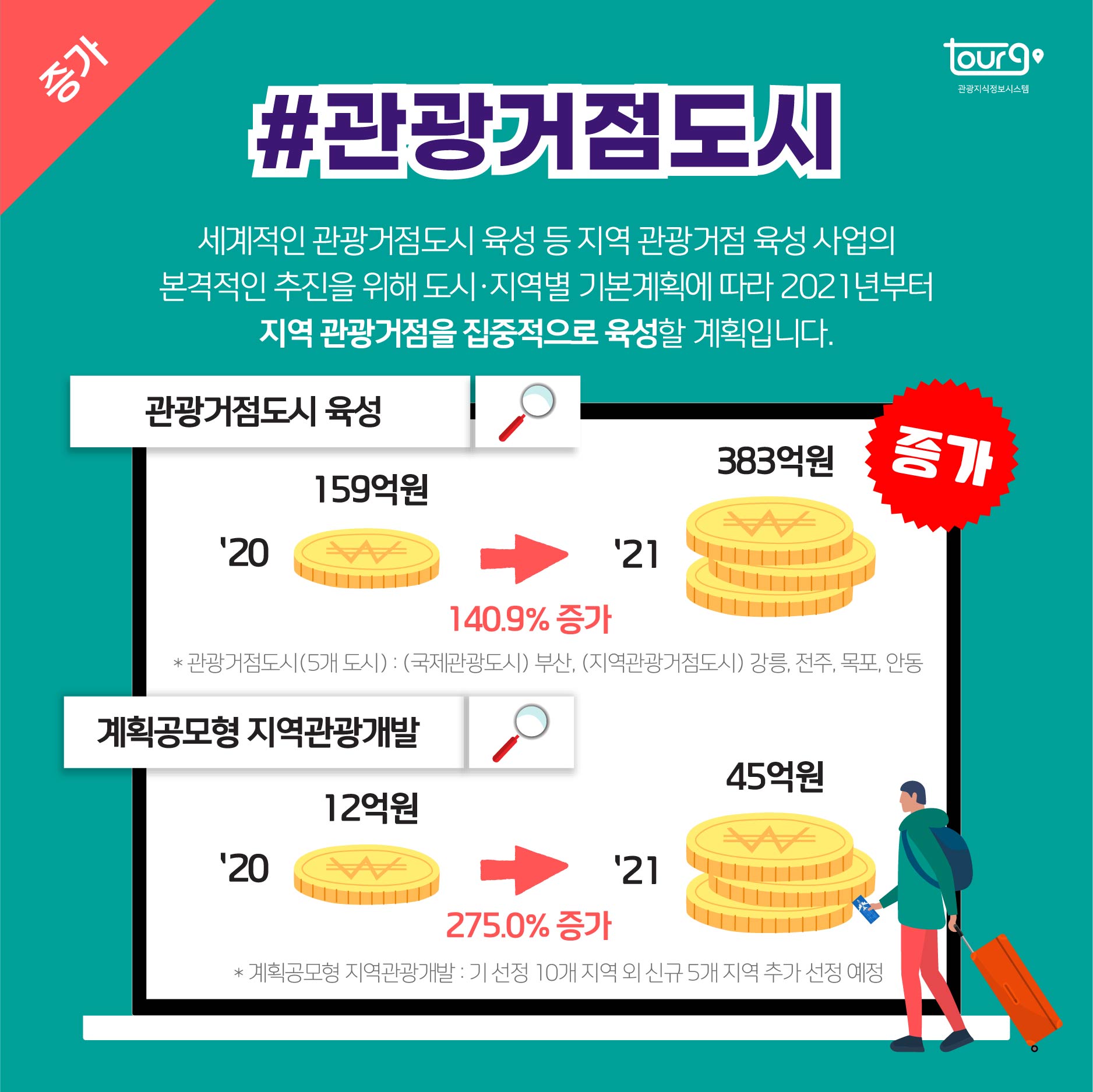 카드뉴스이미지