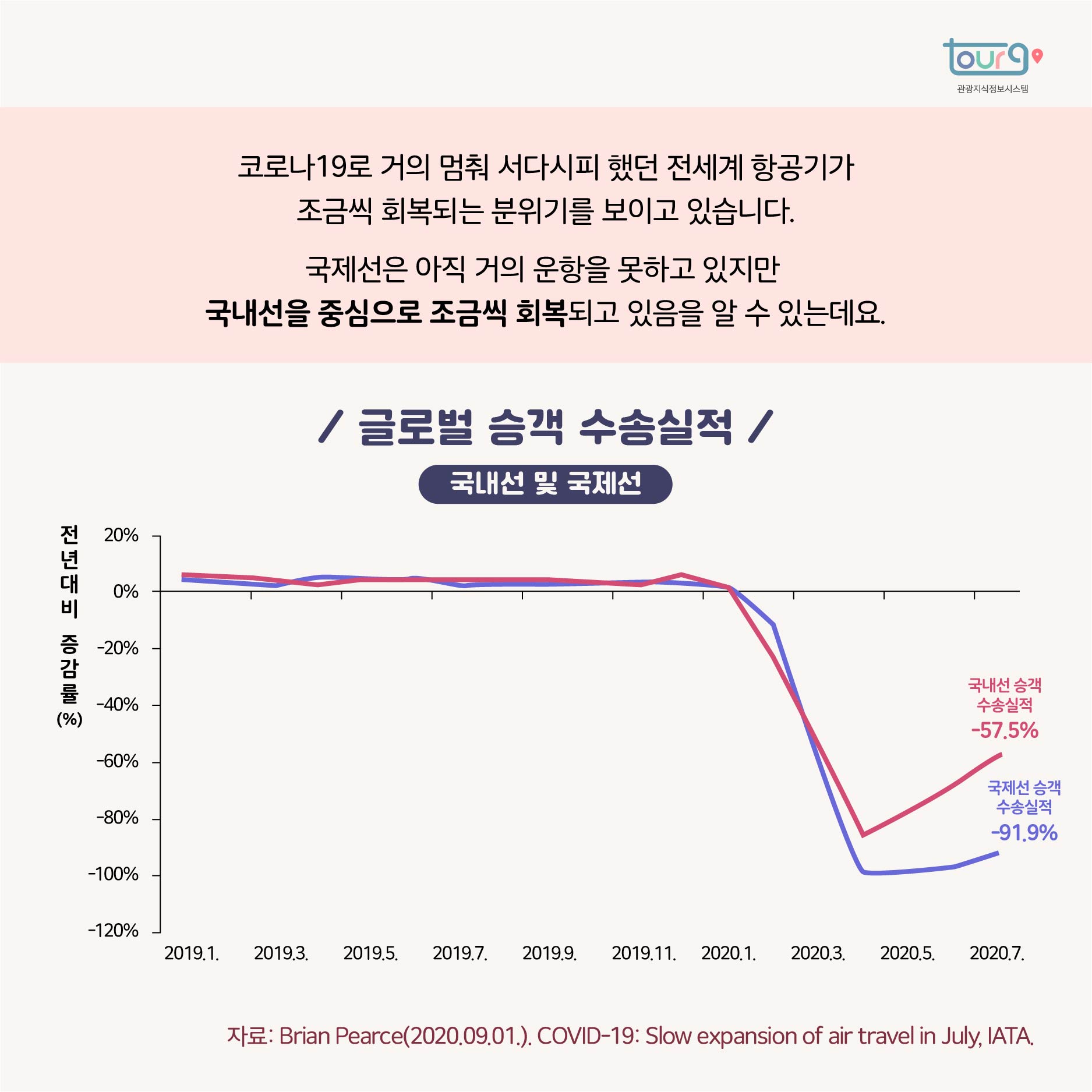 카드뉴스이미지