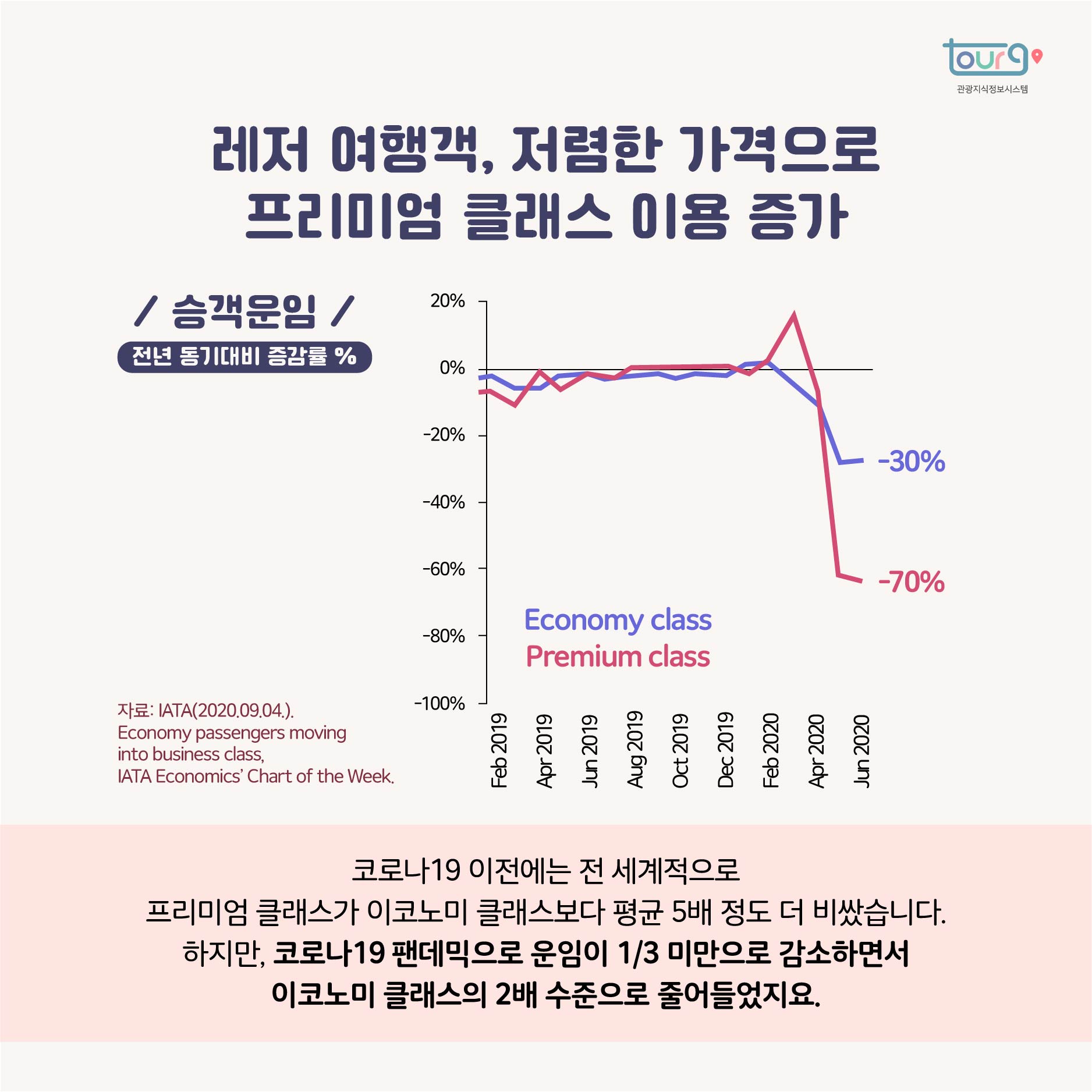 카드뉴스이미지