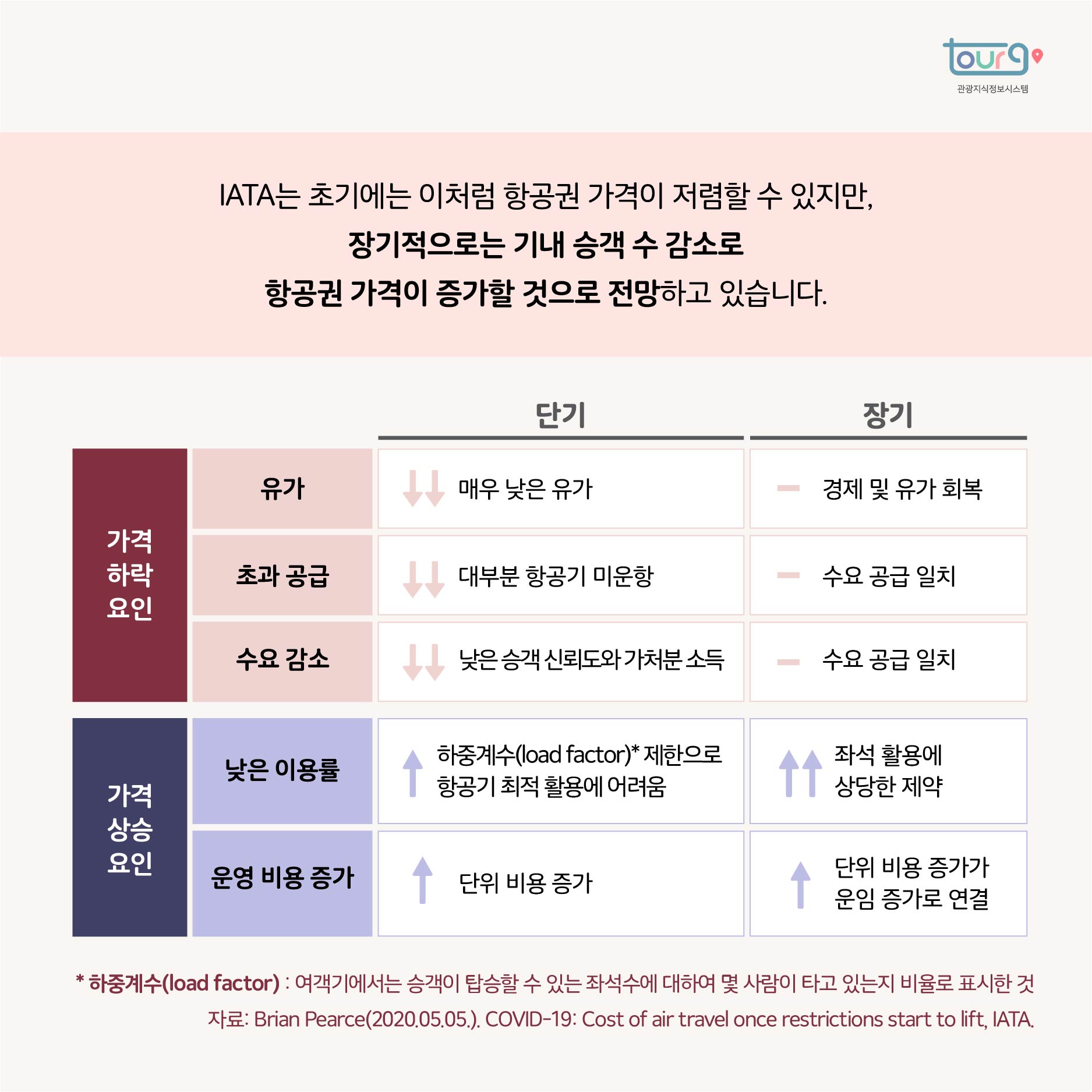 카드뉴스이미지