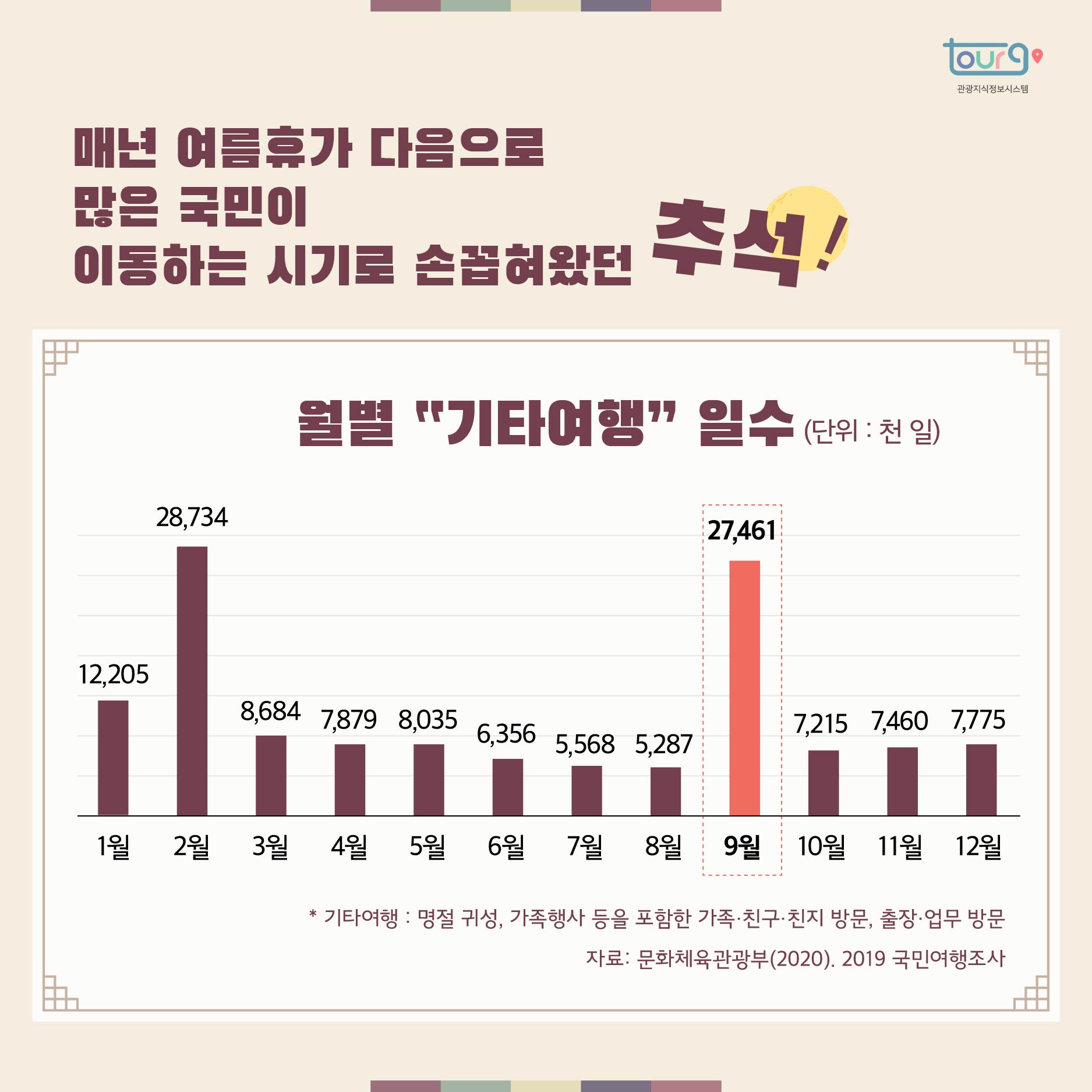 카드뉴스이미지