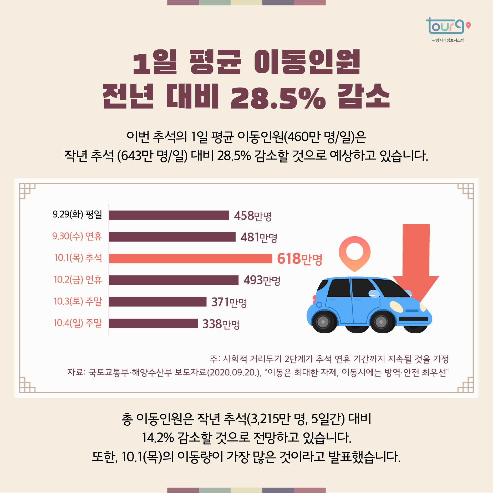 카드뉴스이미지