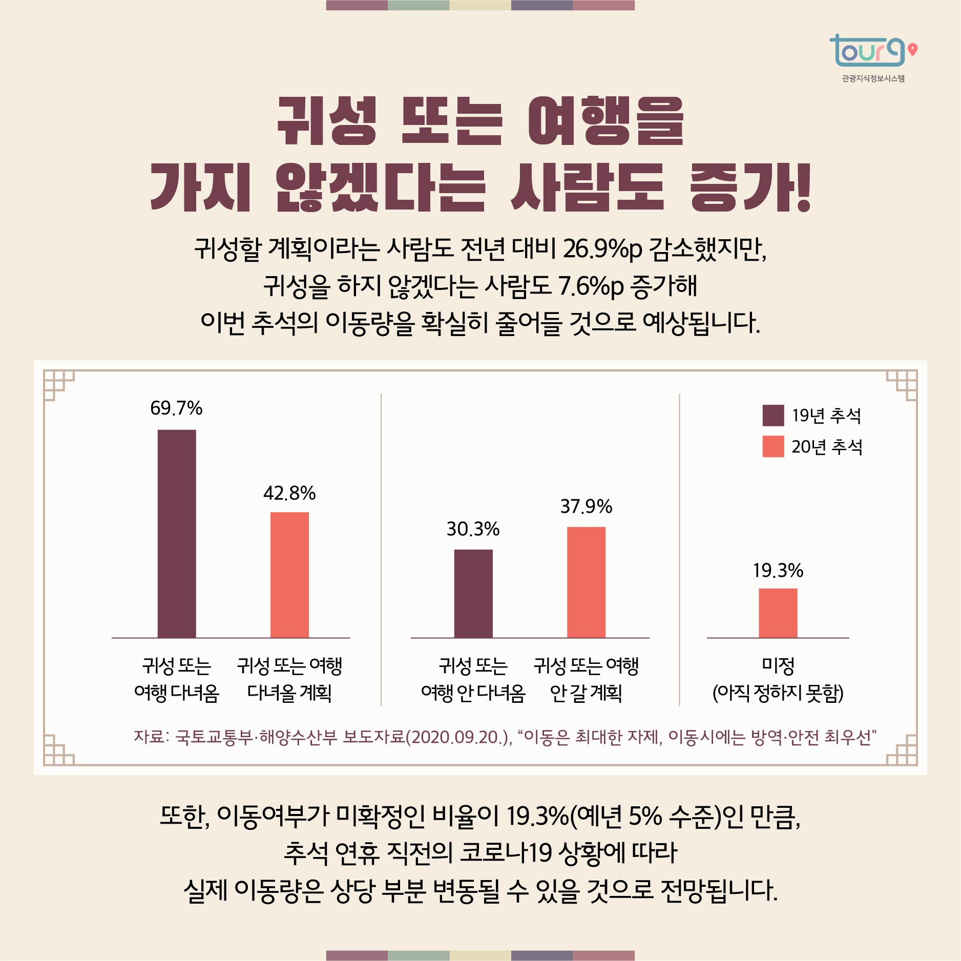 카드뉴스이미지