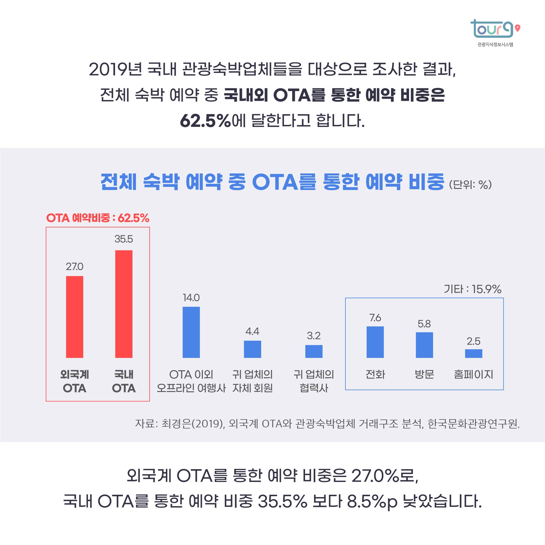 카드뉴스이미지