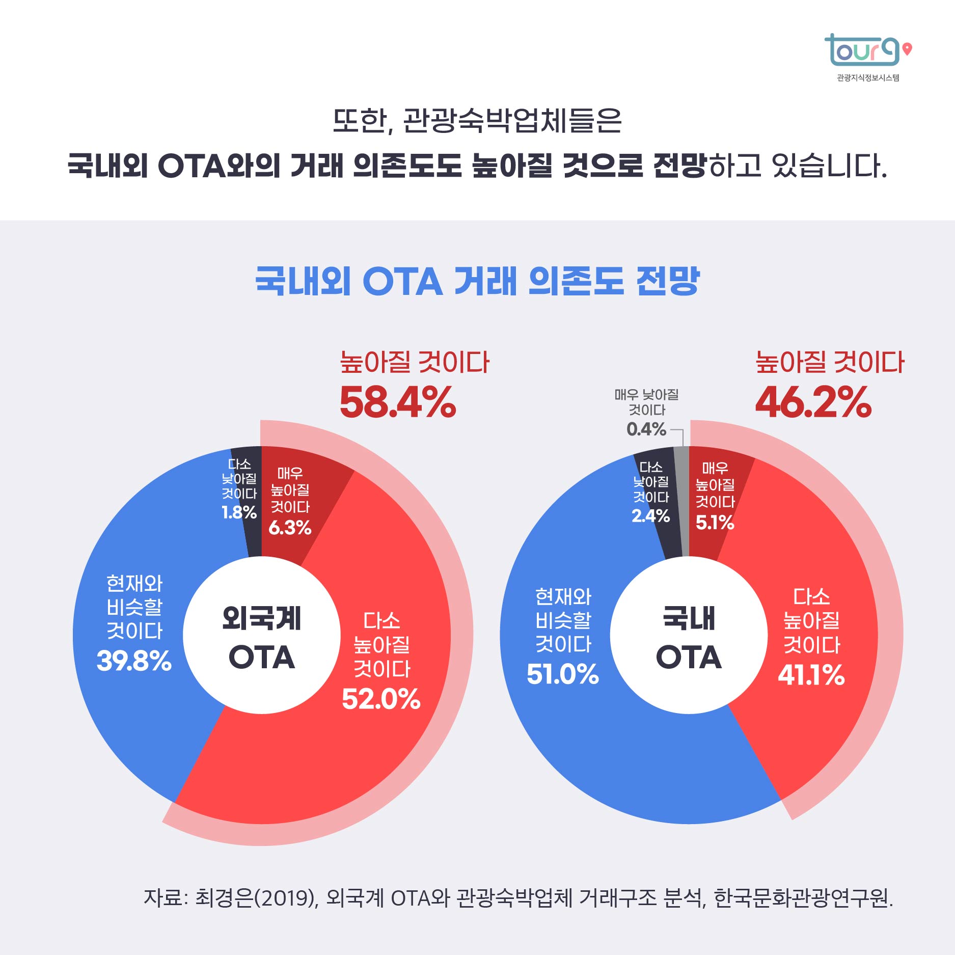 카드뉴스이미지