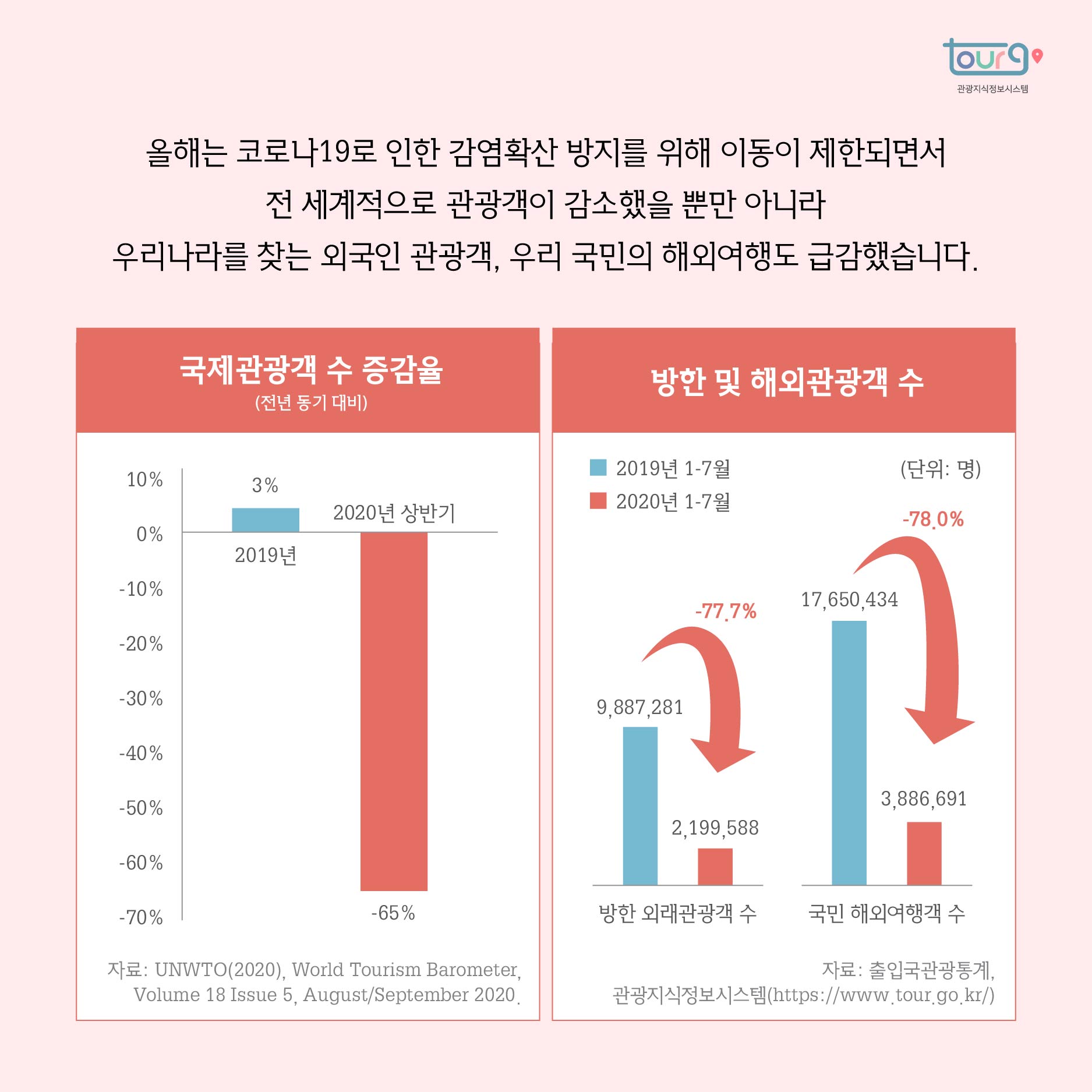 카드뉴스이미지