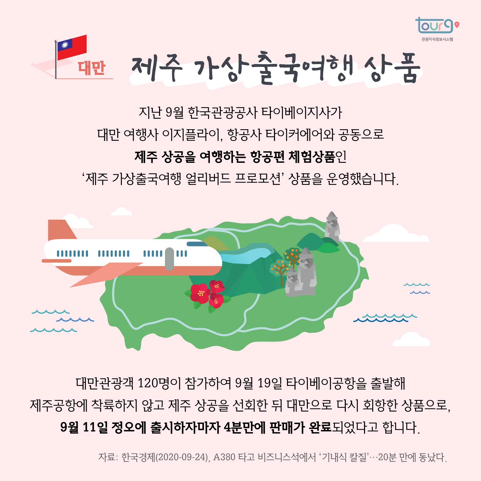 카드뉴스이미지