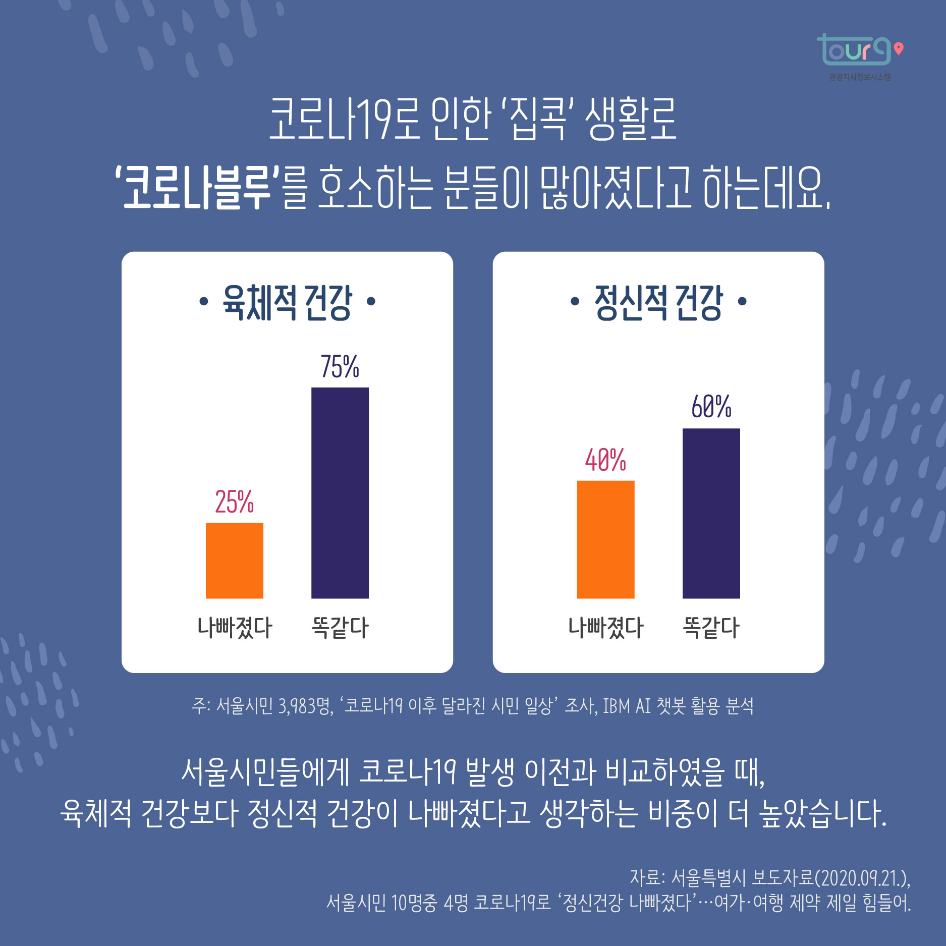 카드뉴스이미지