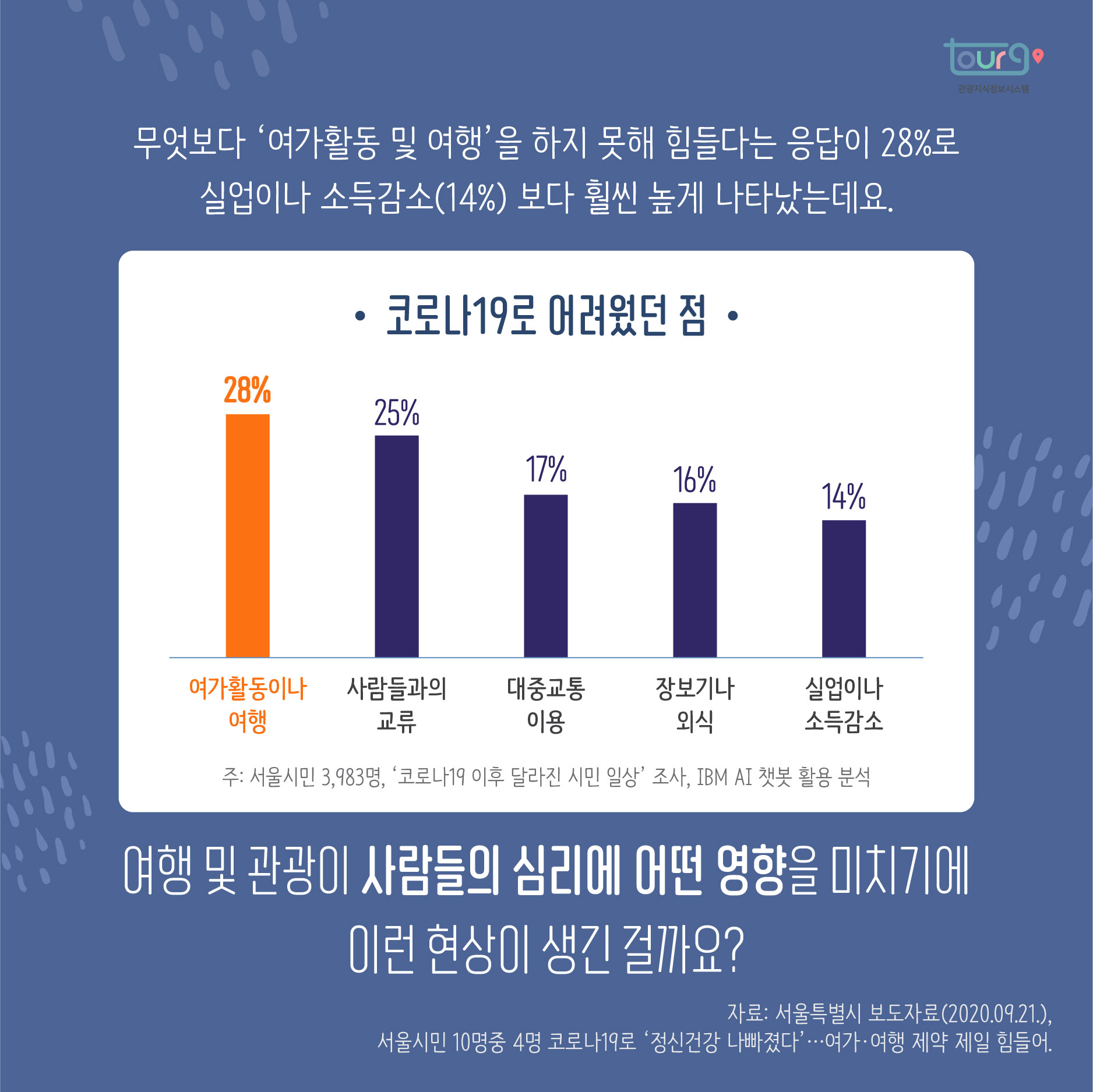 카드뉴스이미지