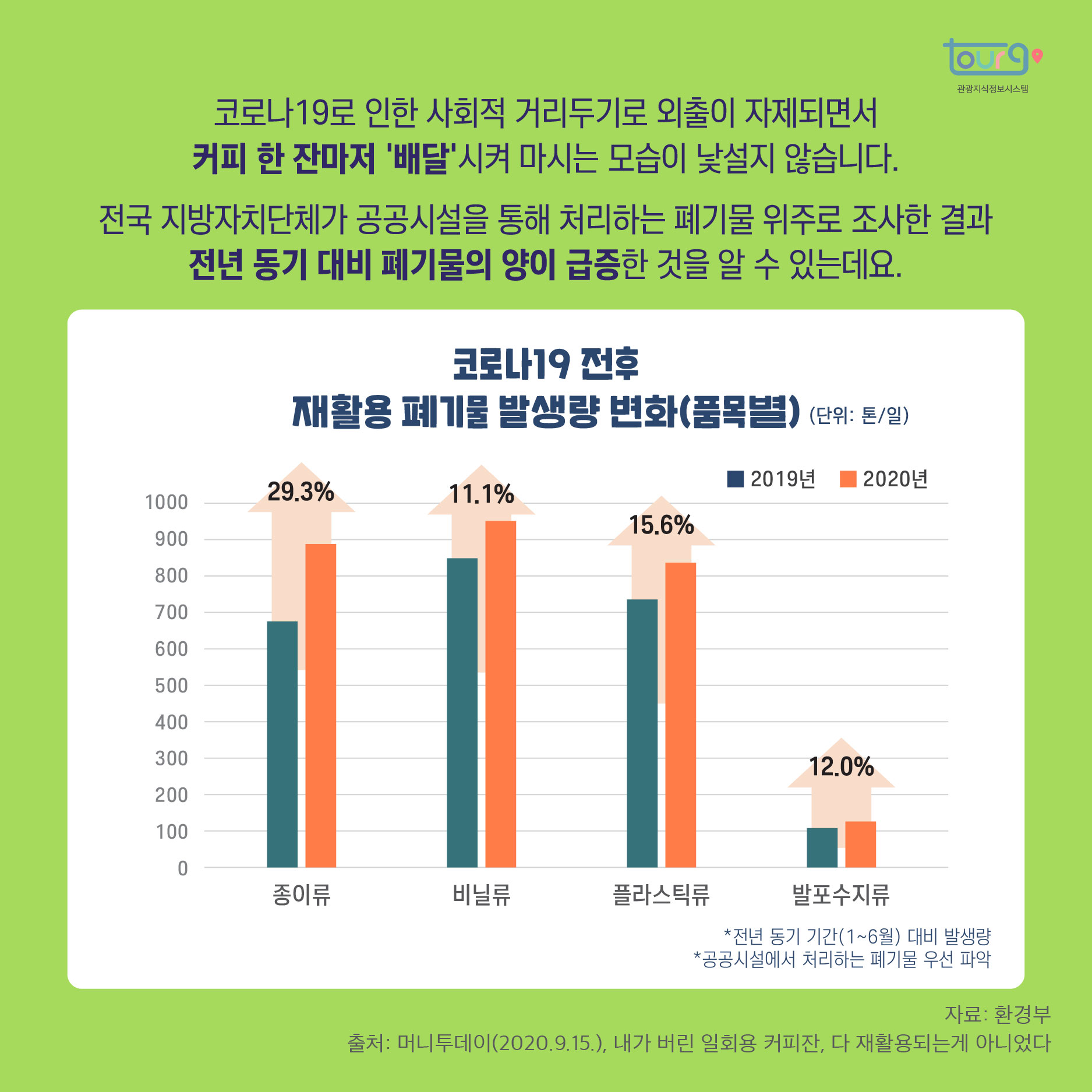 카드뉴스이미지