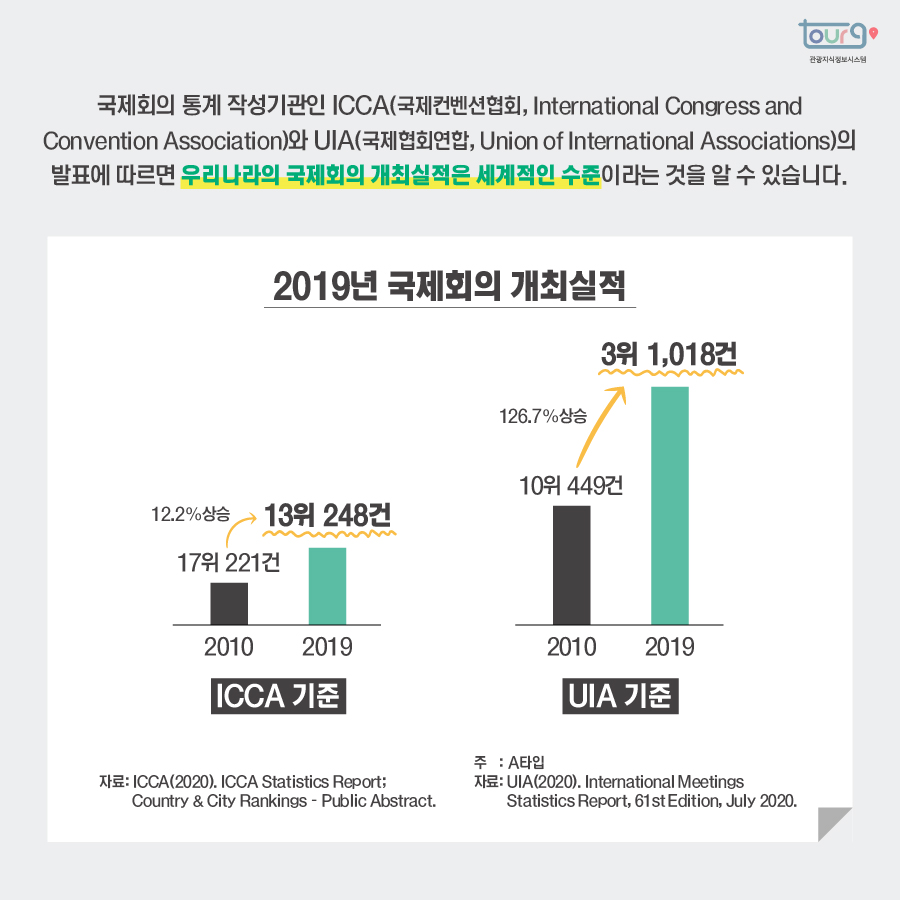 카드뉴스이미지