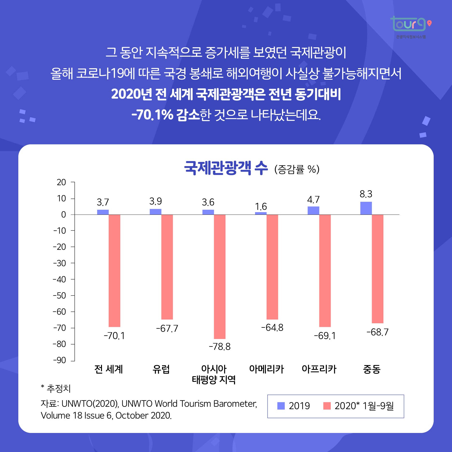 카드뉴스이미지