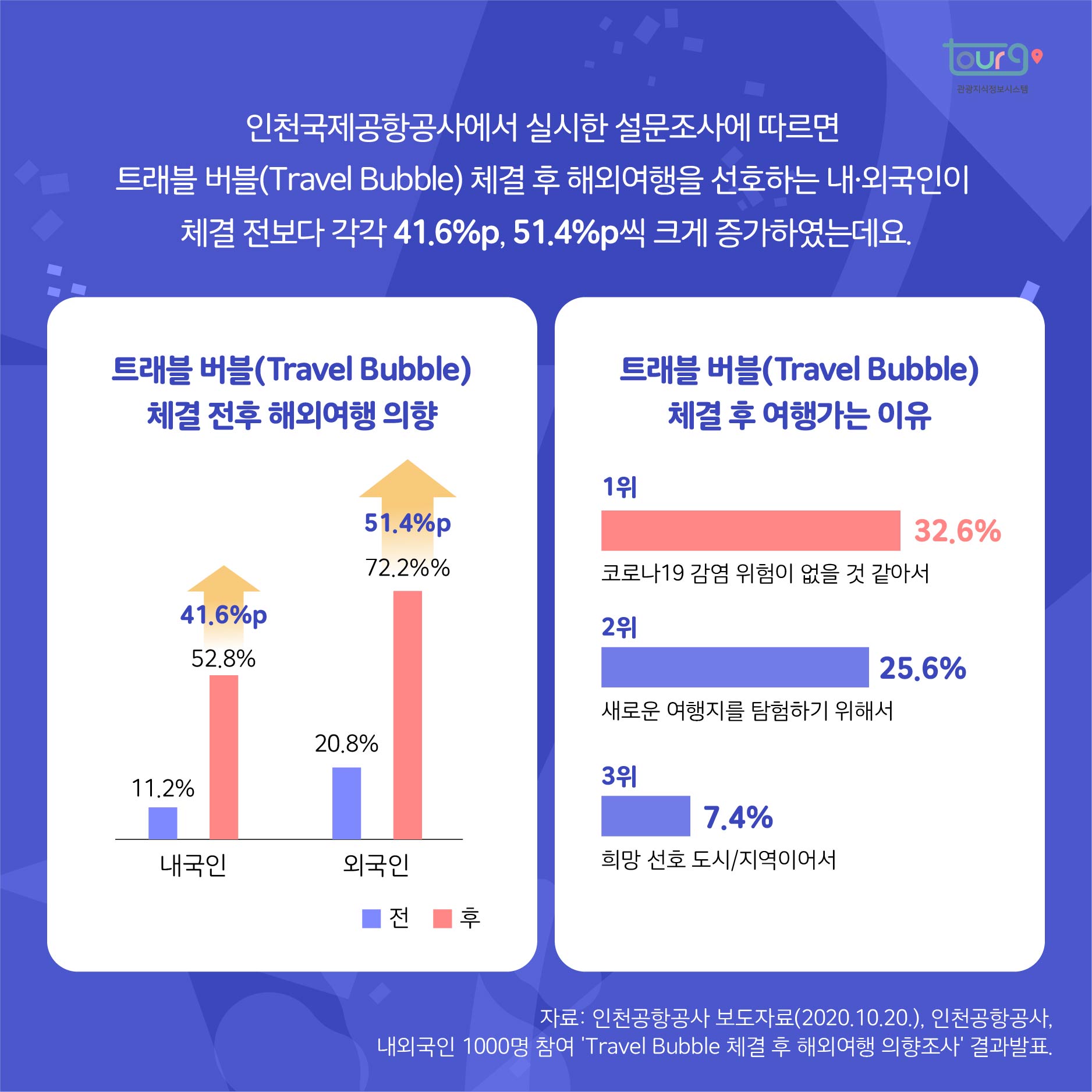 카드뉴스이미지