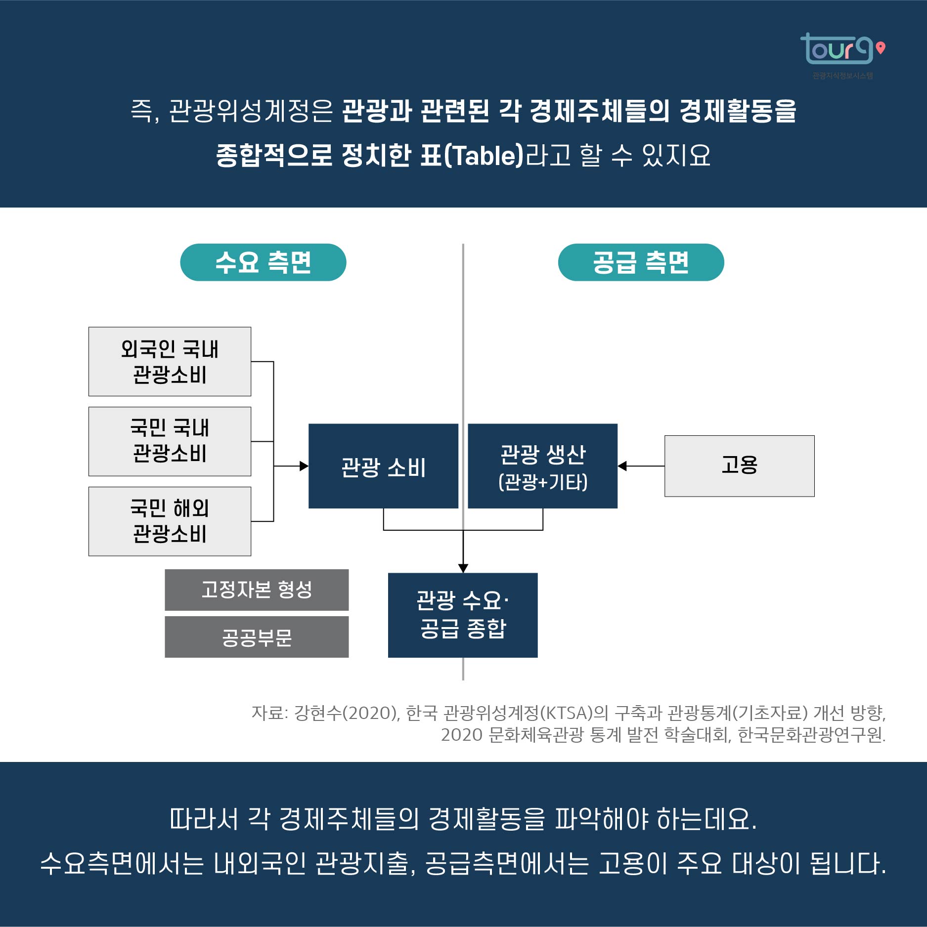 카드뉴스이미지