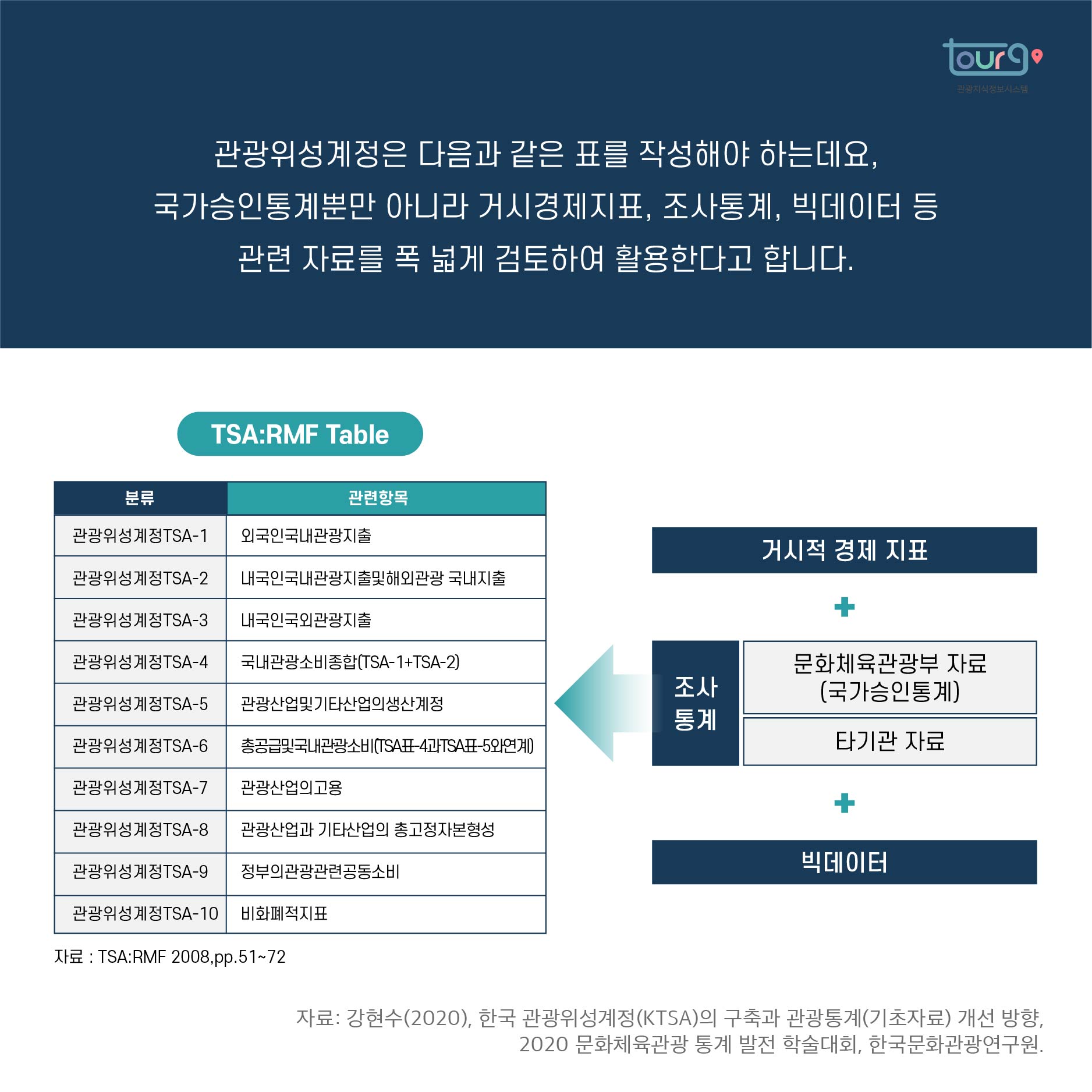 카드뉴스이미지