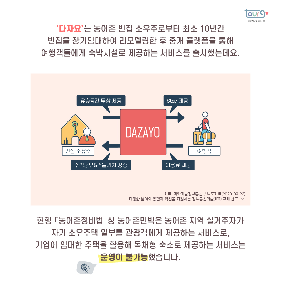 카드뉴스이미지