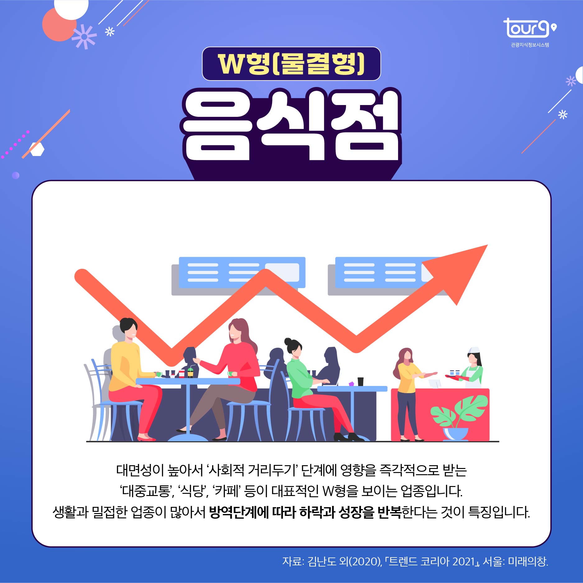 카드뉴스이미지