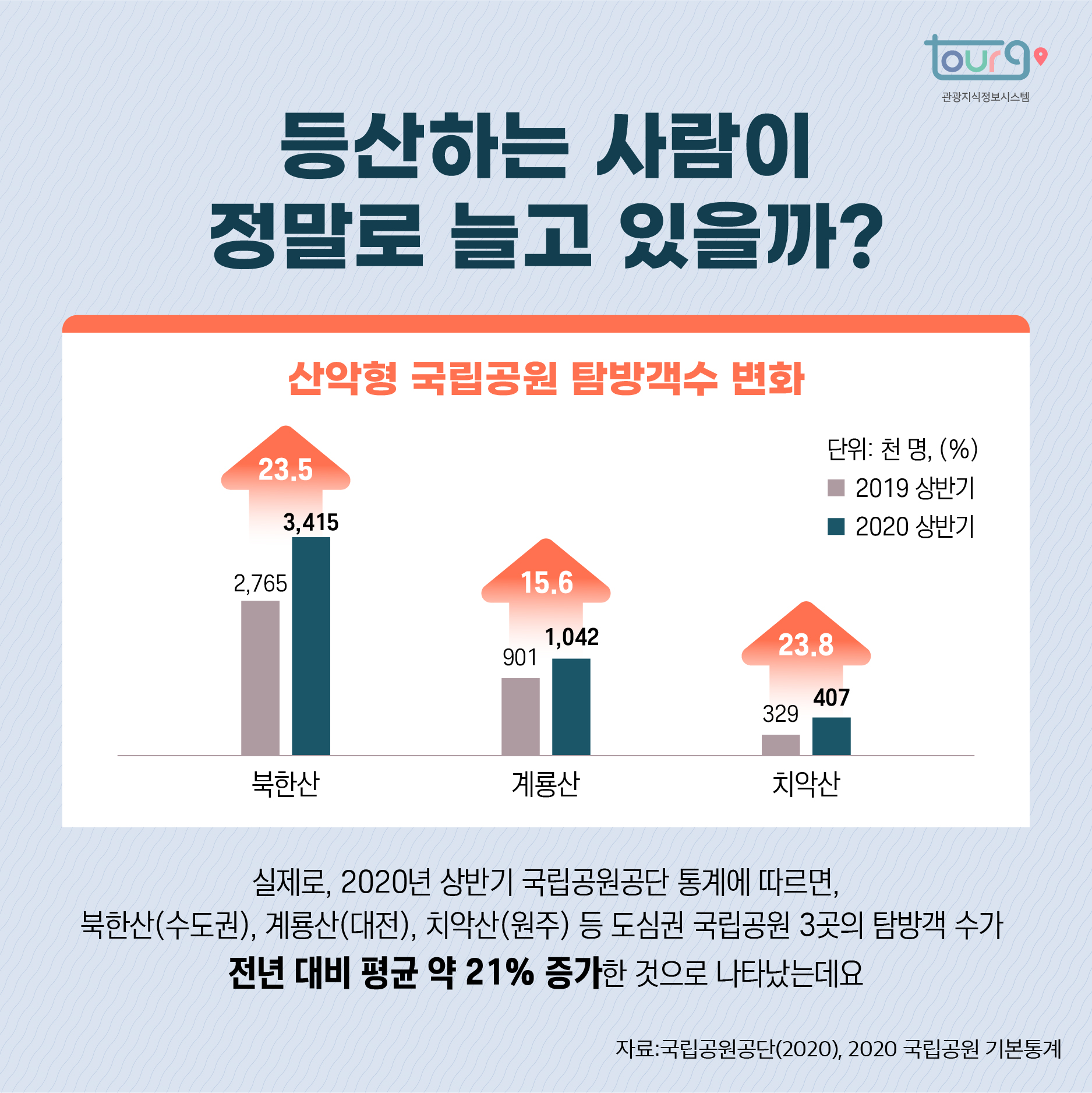 카드뉴스이미지