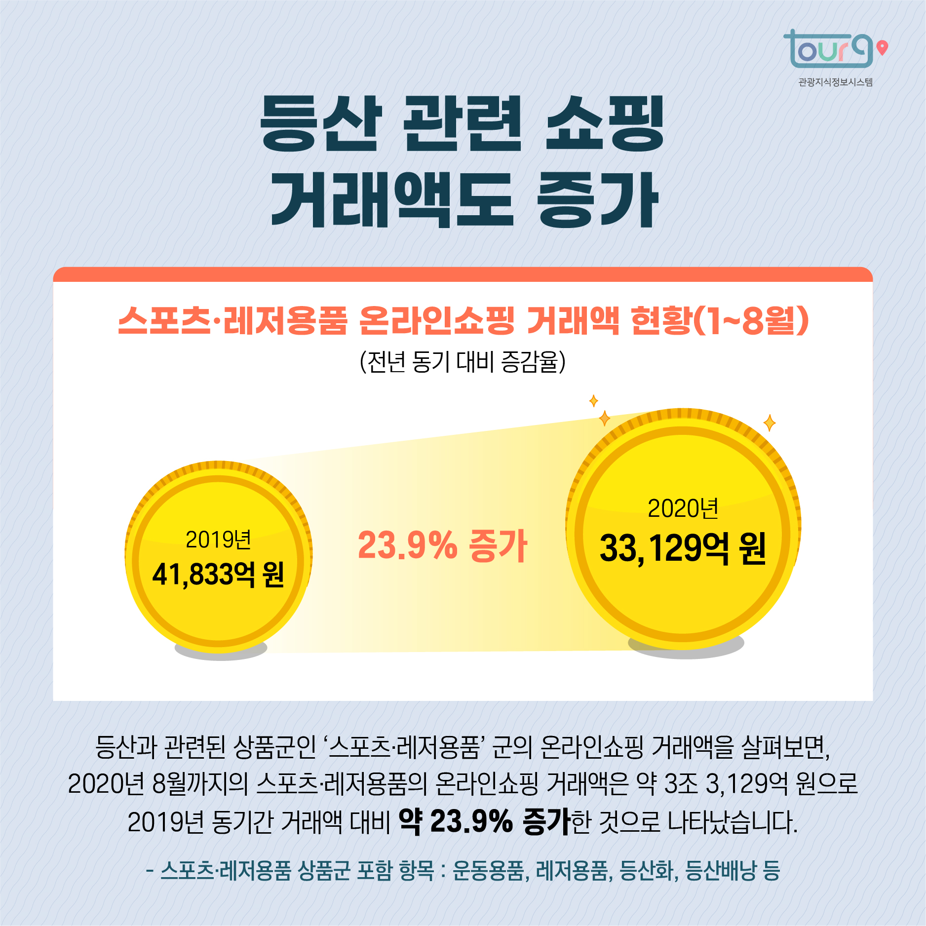 카드뉴스이미지