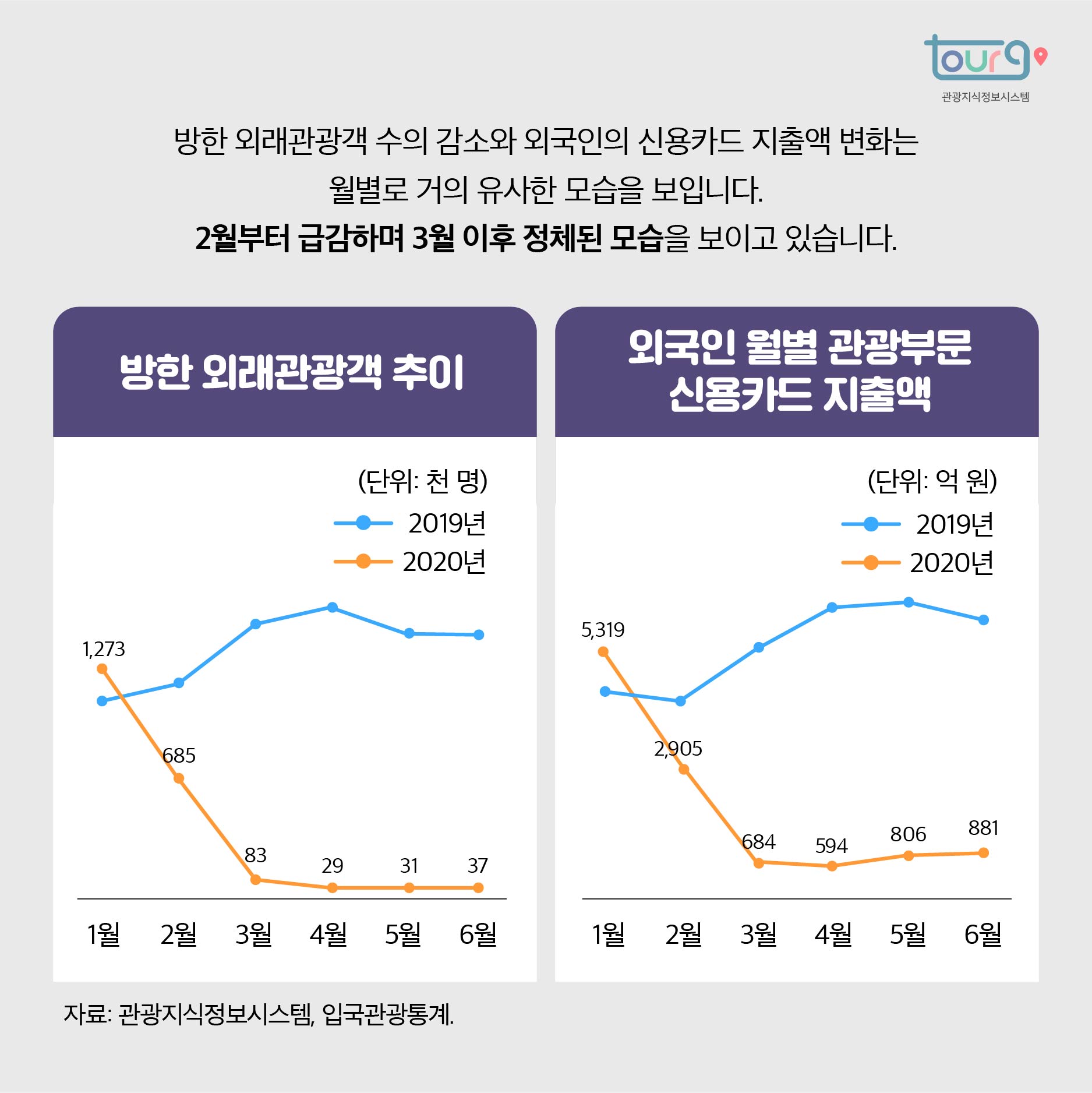 카드뉴스이미지
