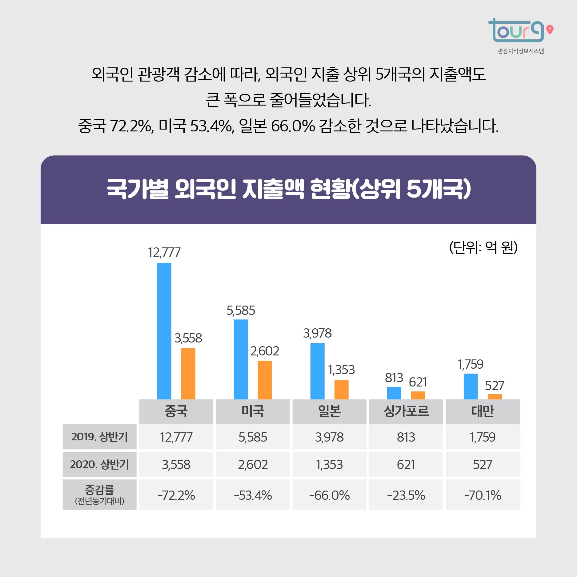 카드뉴스이미지