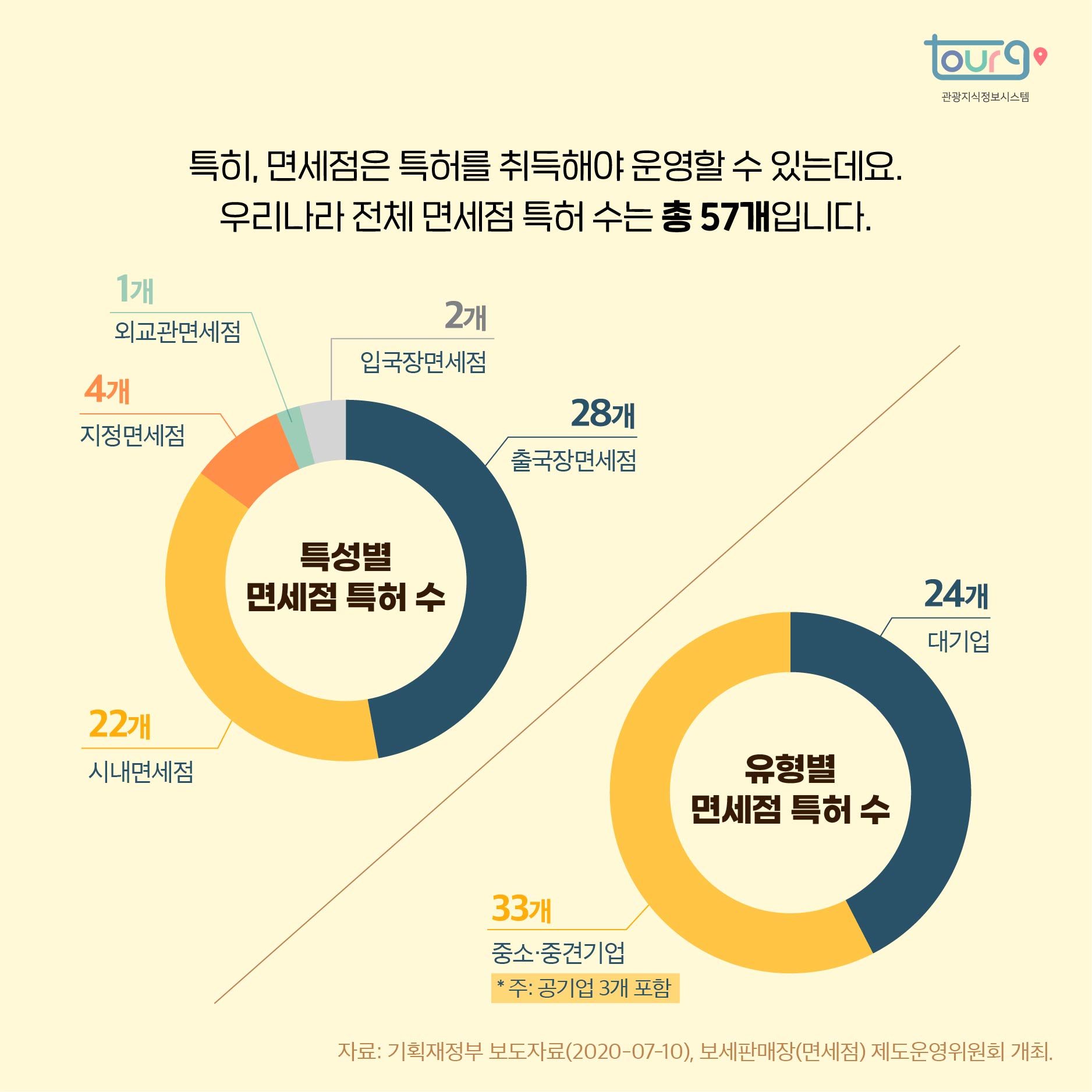카드뉴스이미지