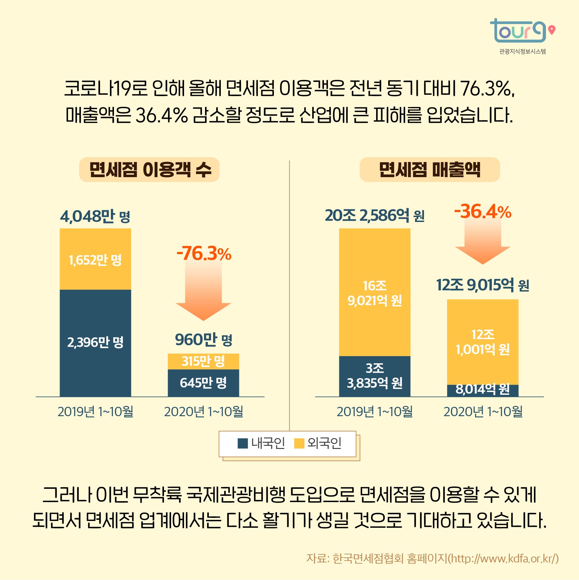 카드뉴스이미지