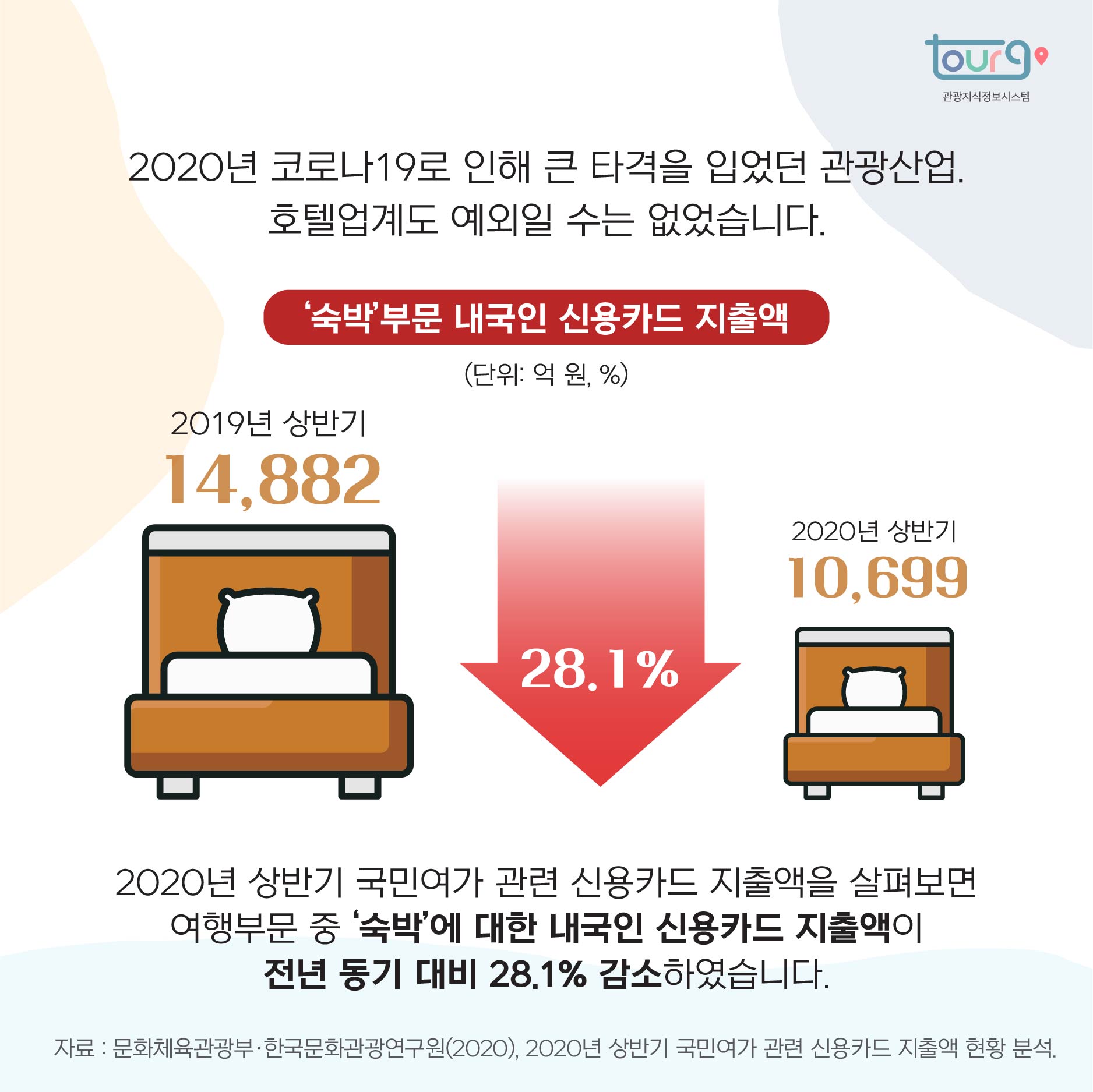 카드뉴스이미지