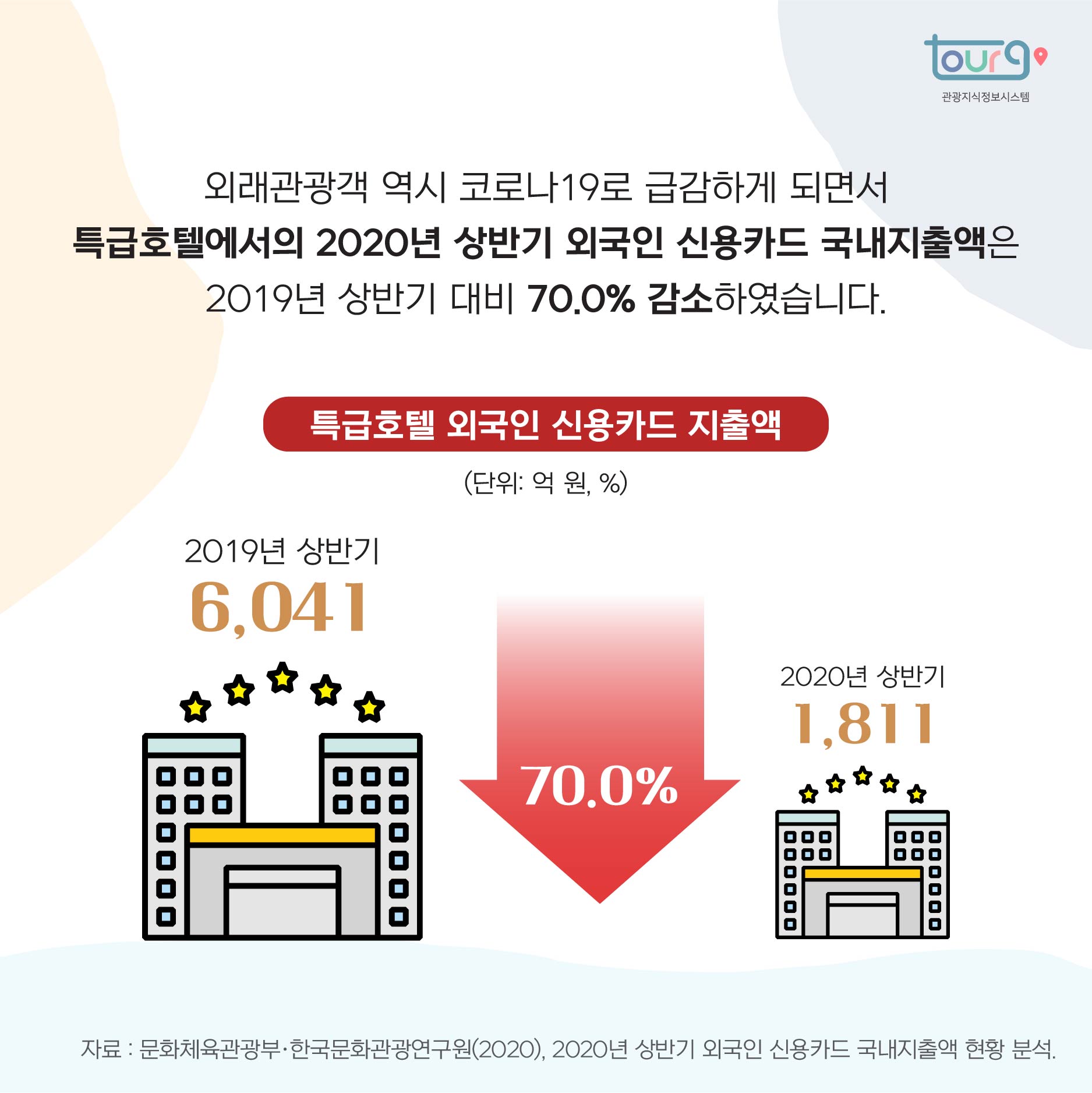 카드뉴스이미지