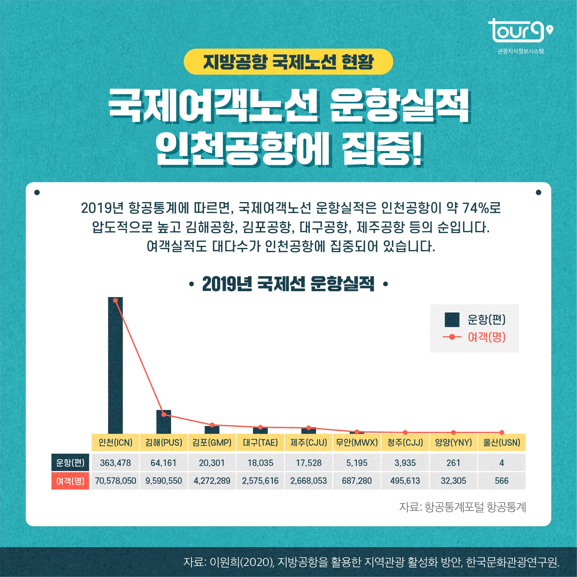 카드뉴스이미지