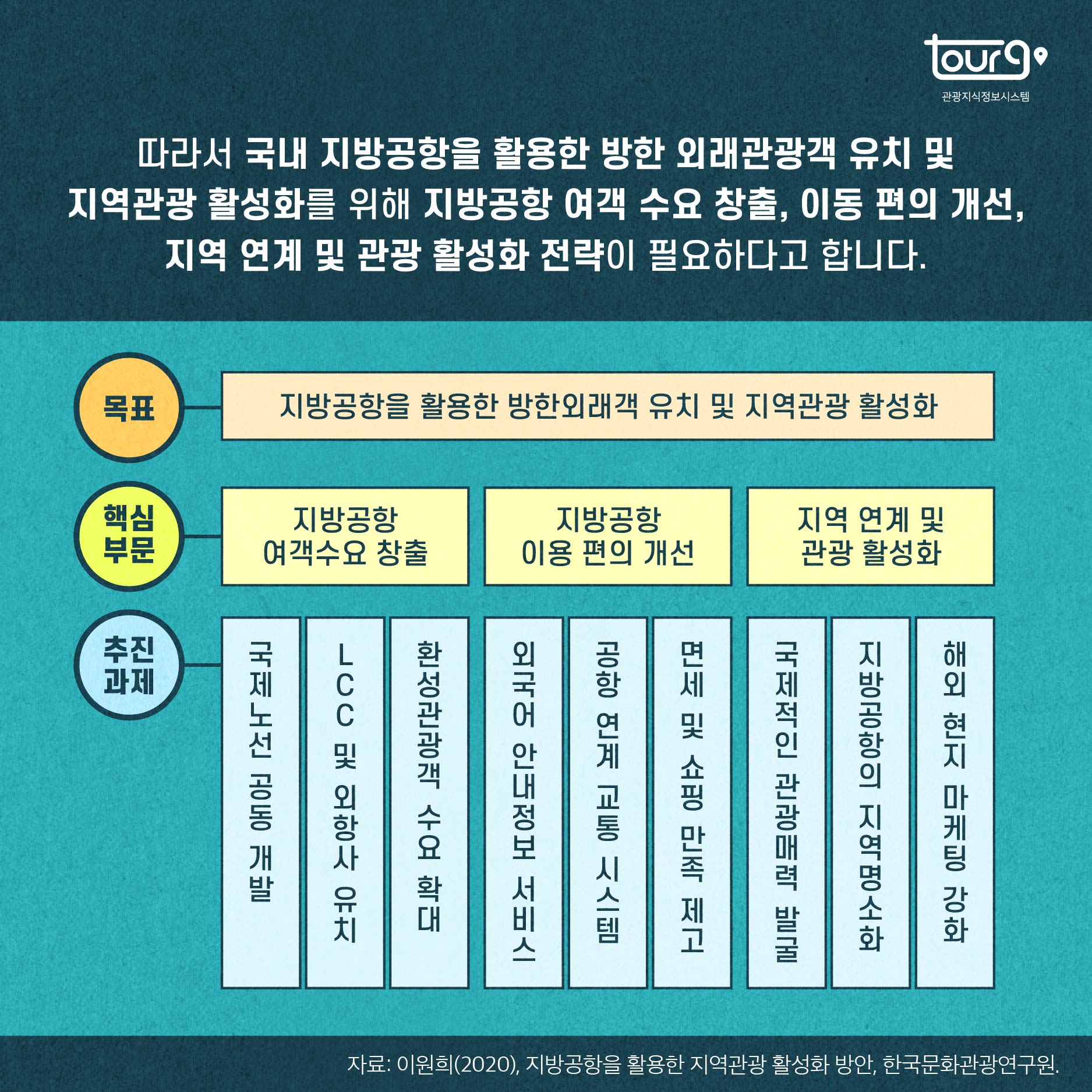 카드뉴스이미지