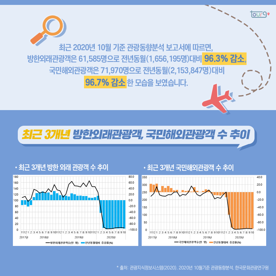 카드뉴스이미지