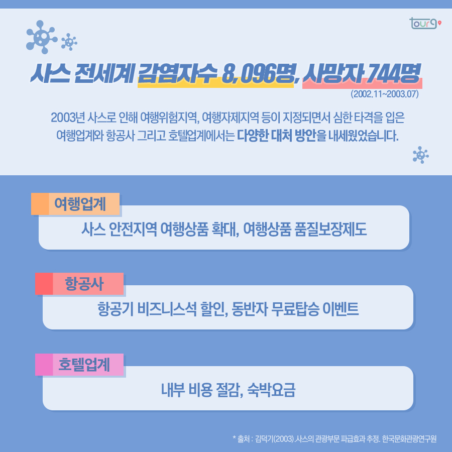 카드뉴스이미지