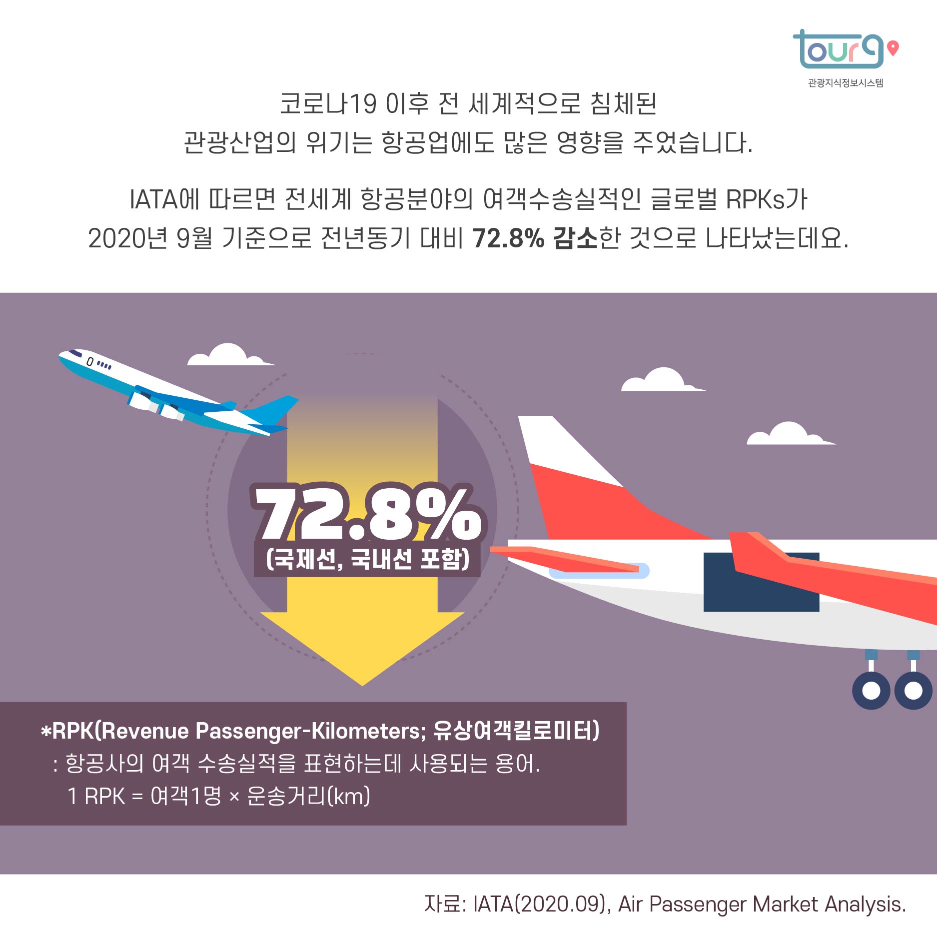 카드뉴스이미지