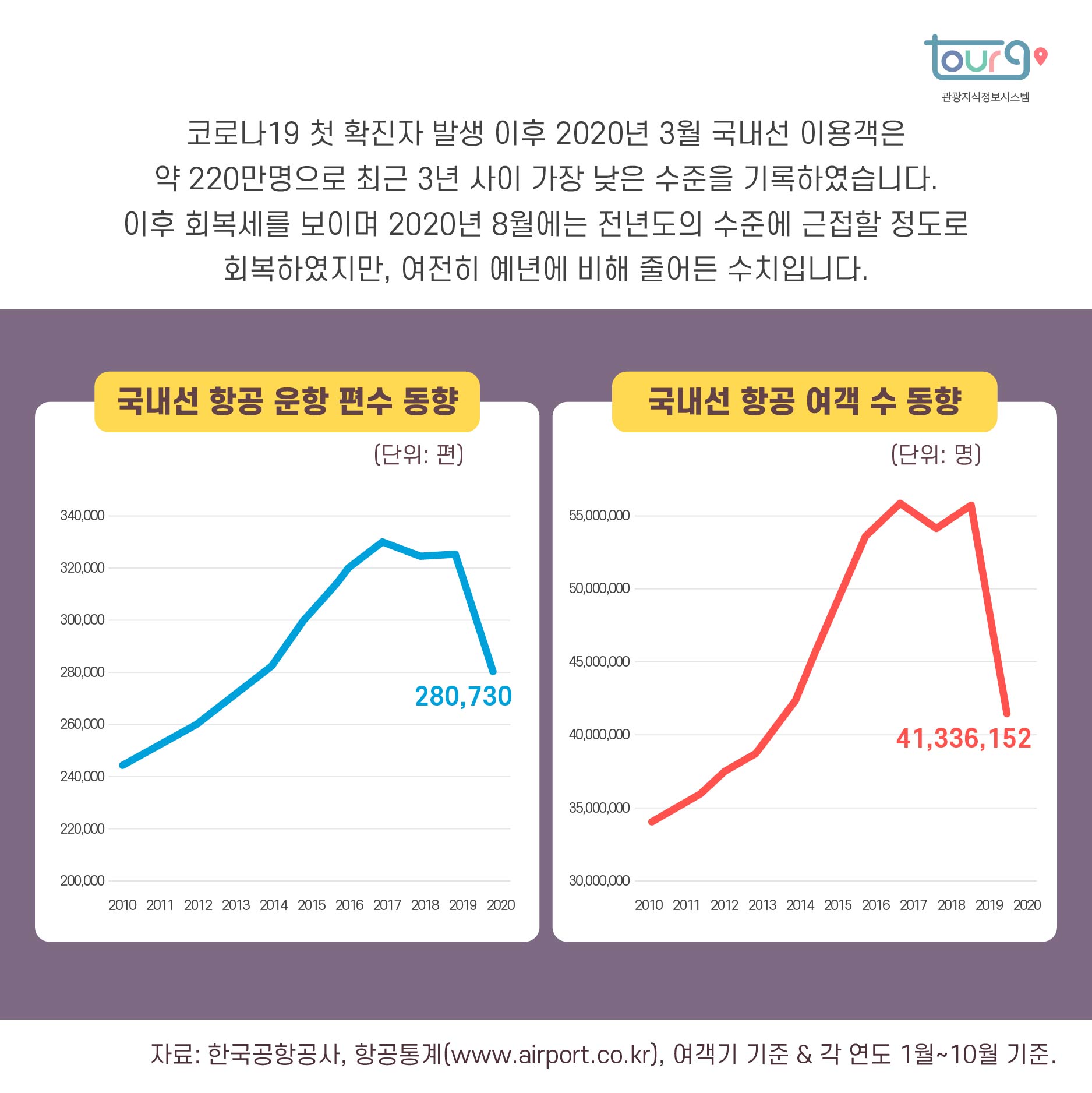 카드뉴스이미지