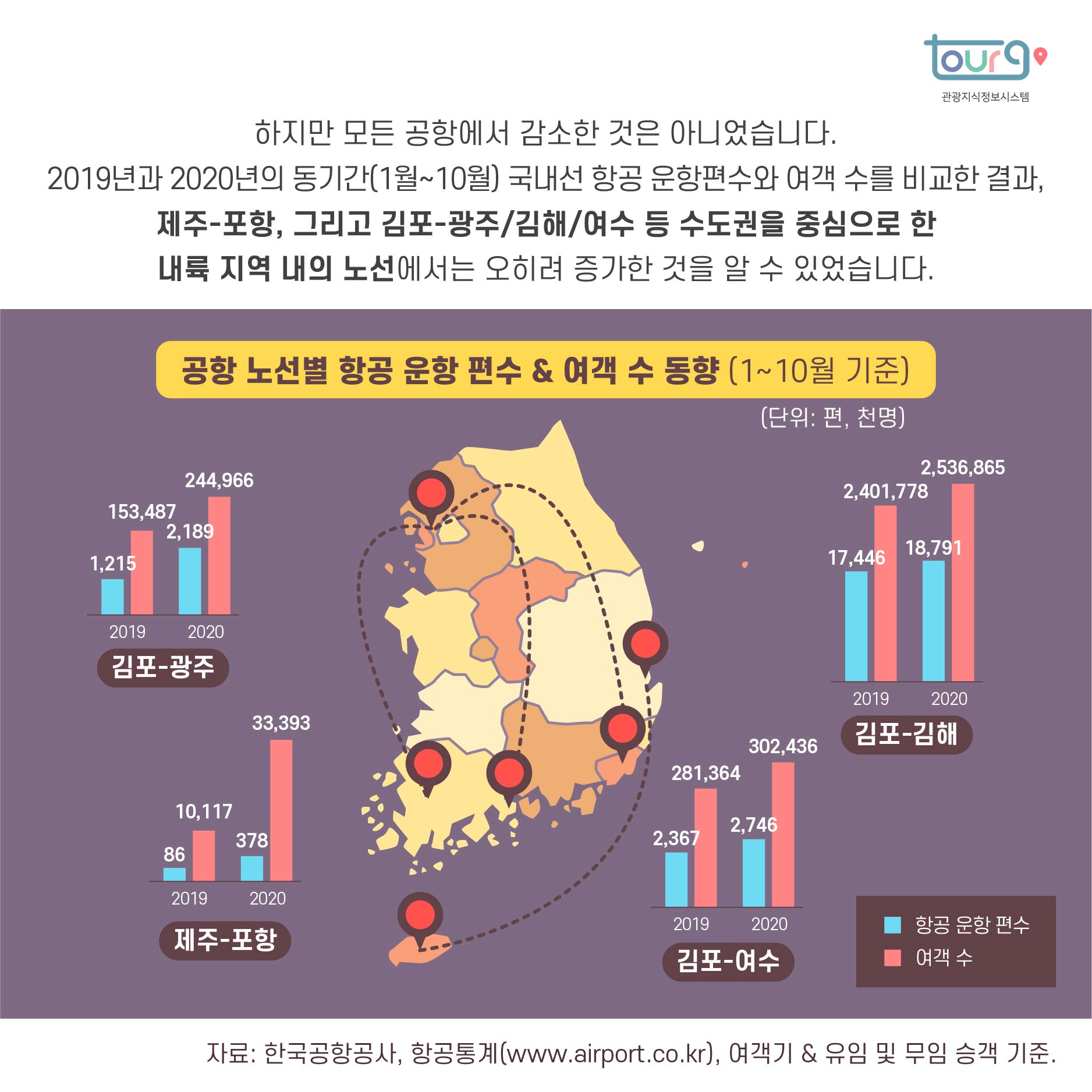 카드뉴스이미지