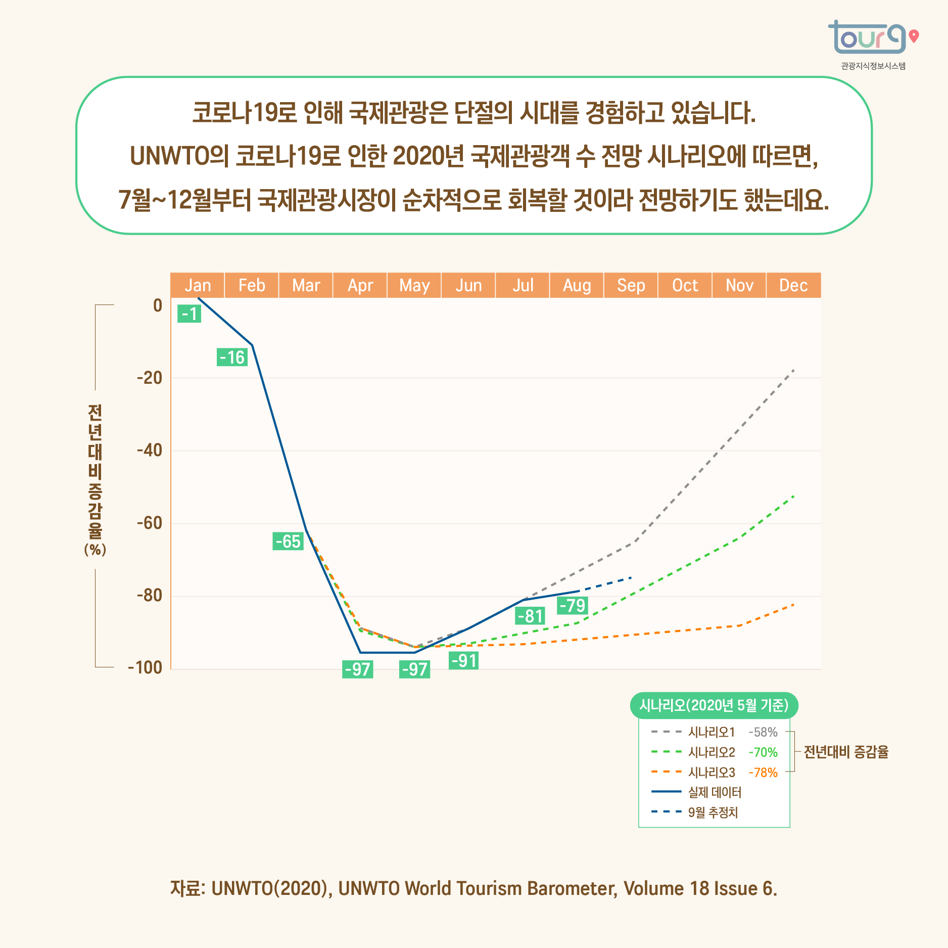 카드뉴스이미지