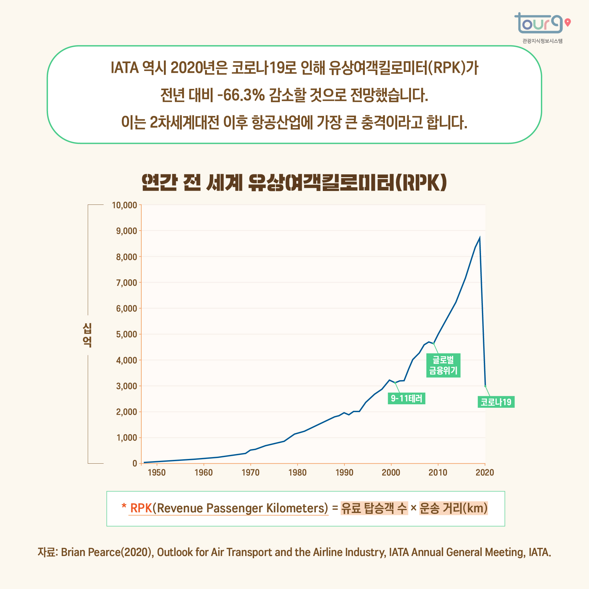 카드뉴스이미지