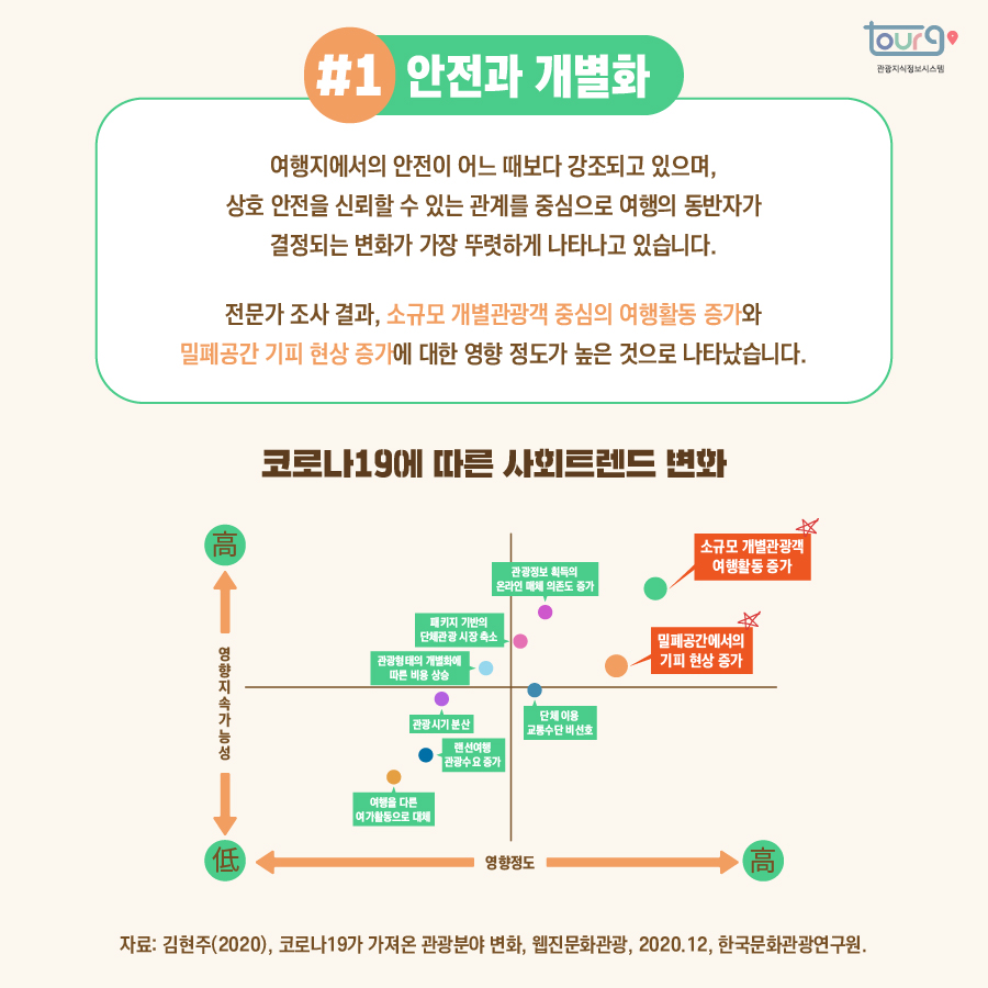 카드뉴스이미지