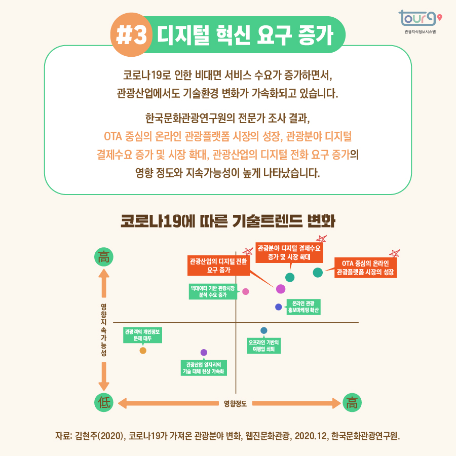 카드뉴스이미지