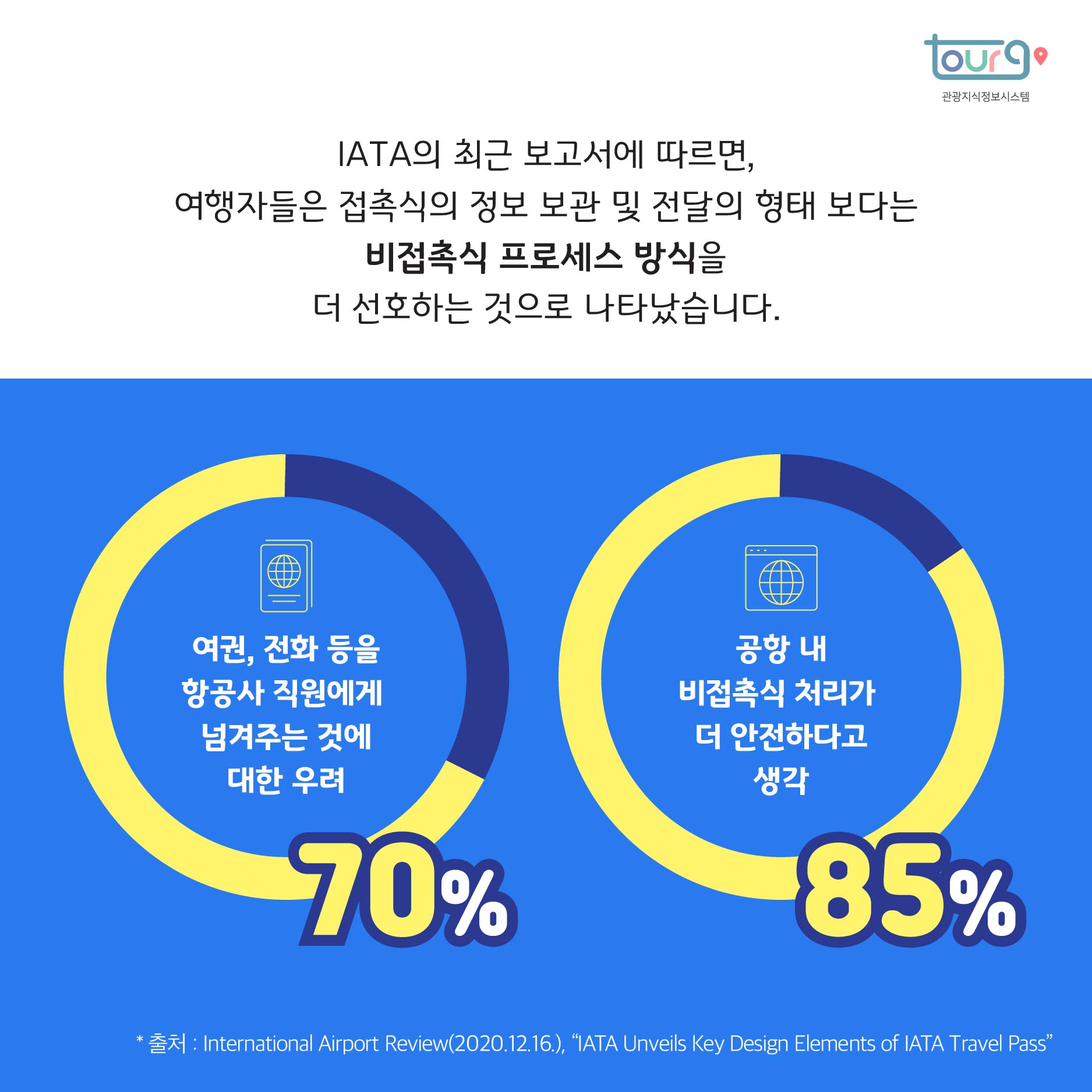 카드뉴스이미지