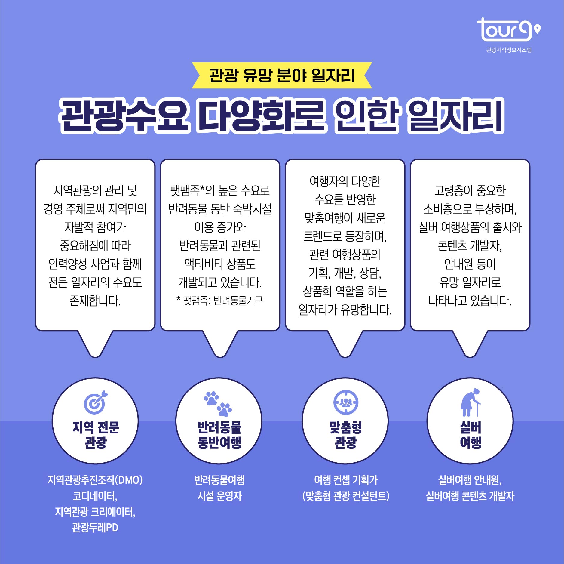 카드뉴스이미지