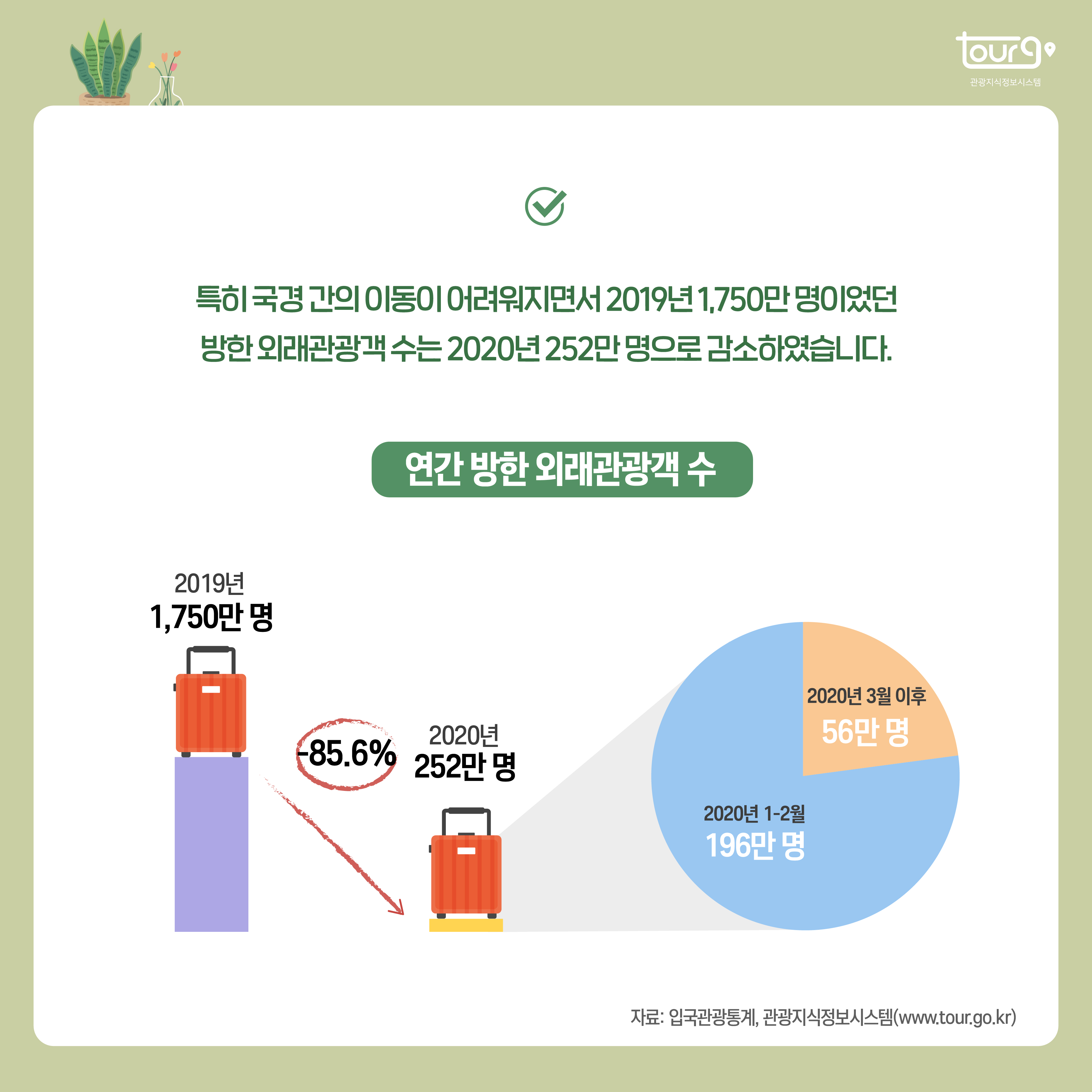 카드뉴스이미지