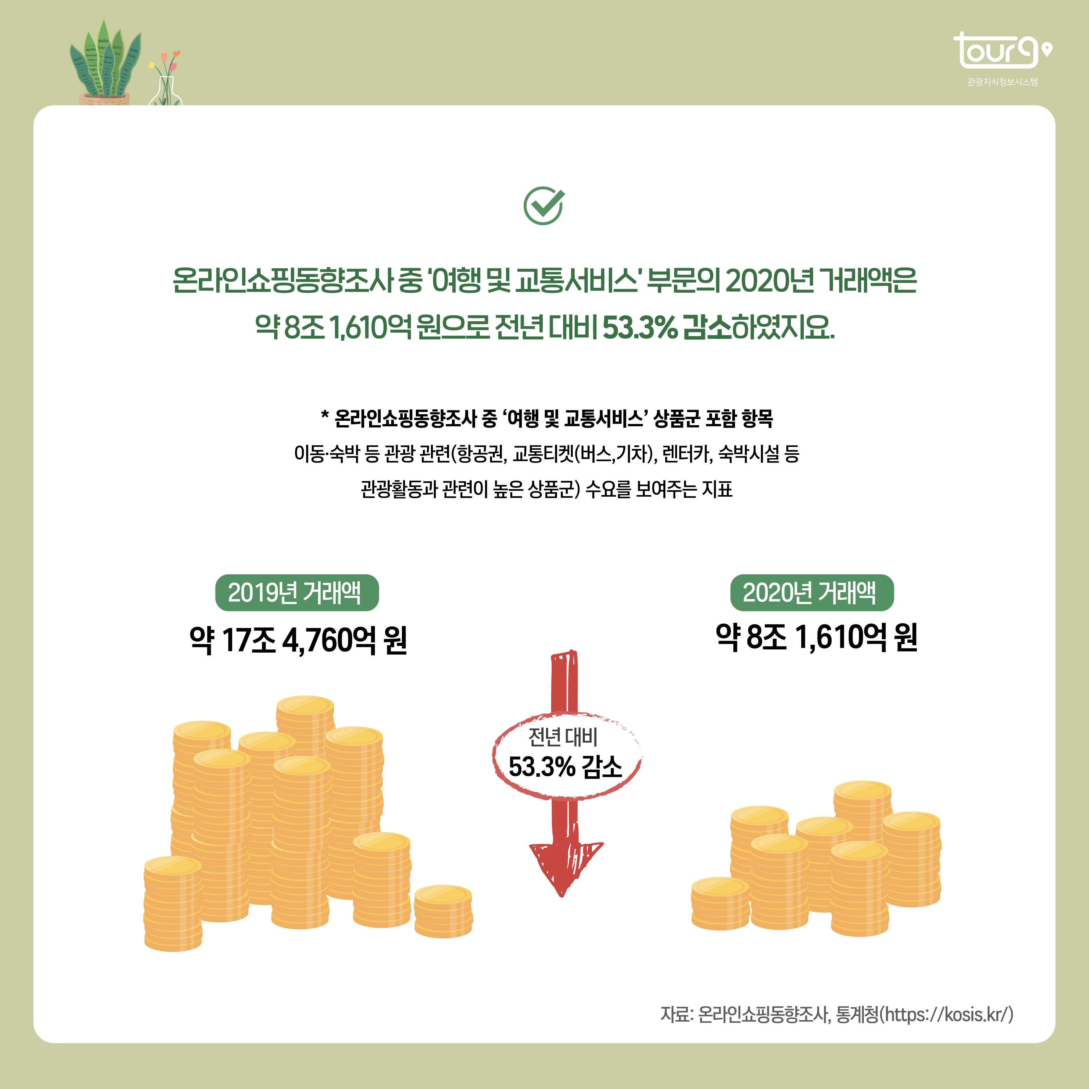 카드뉴스이미지