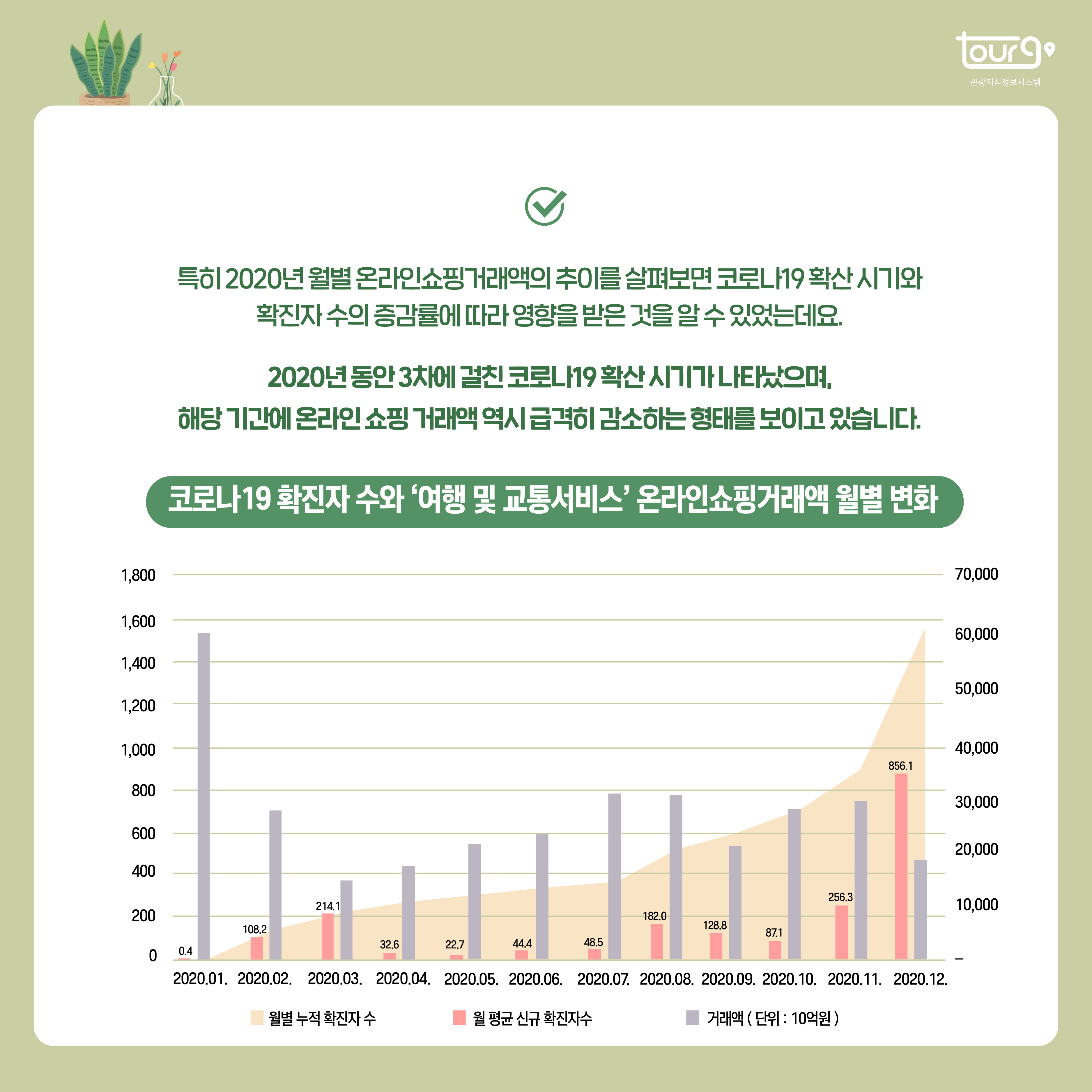 카드뉴스이미지