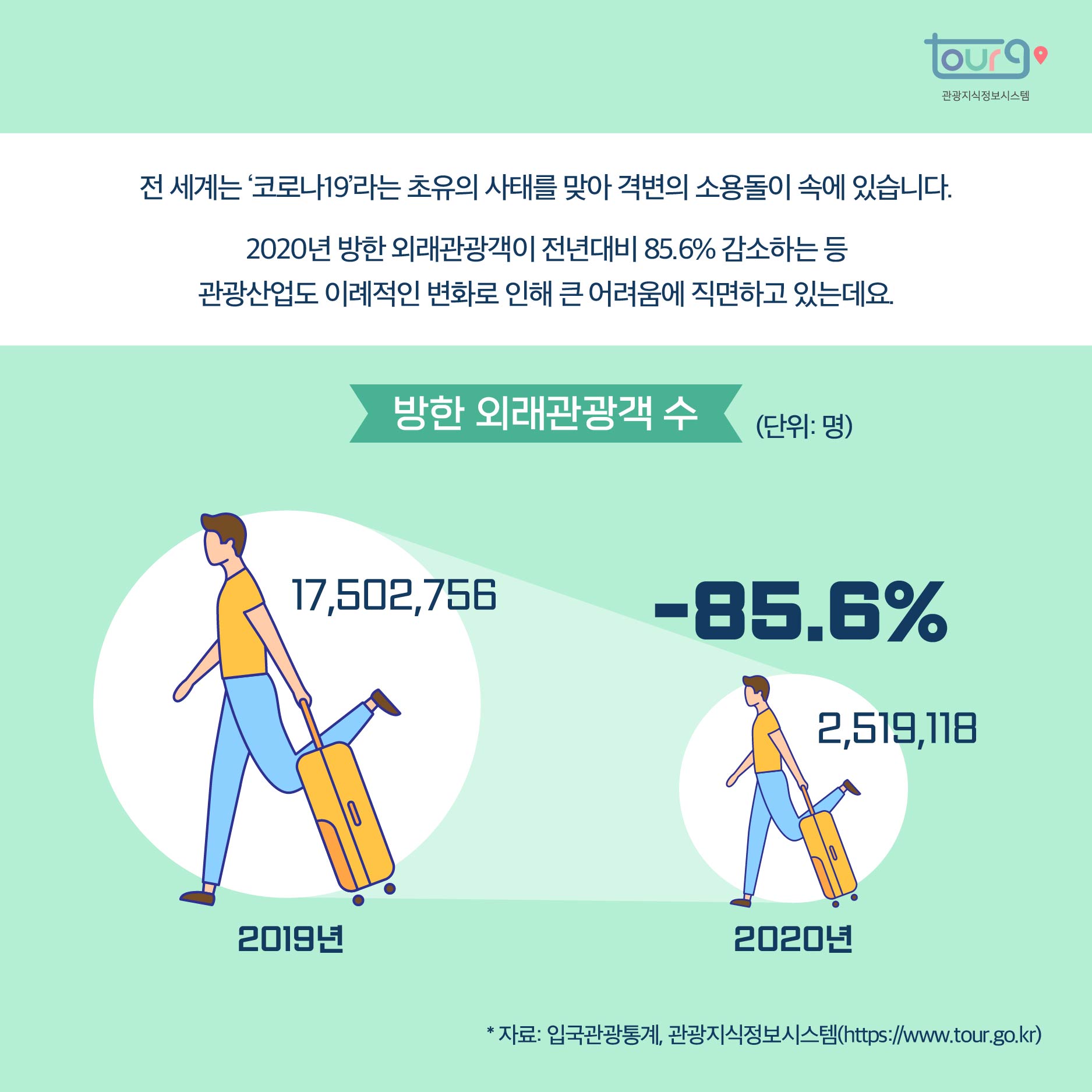 카드뉴스이미지