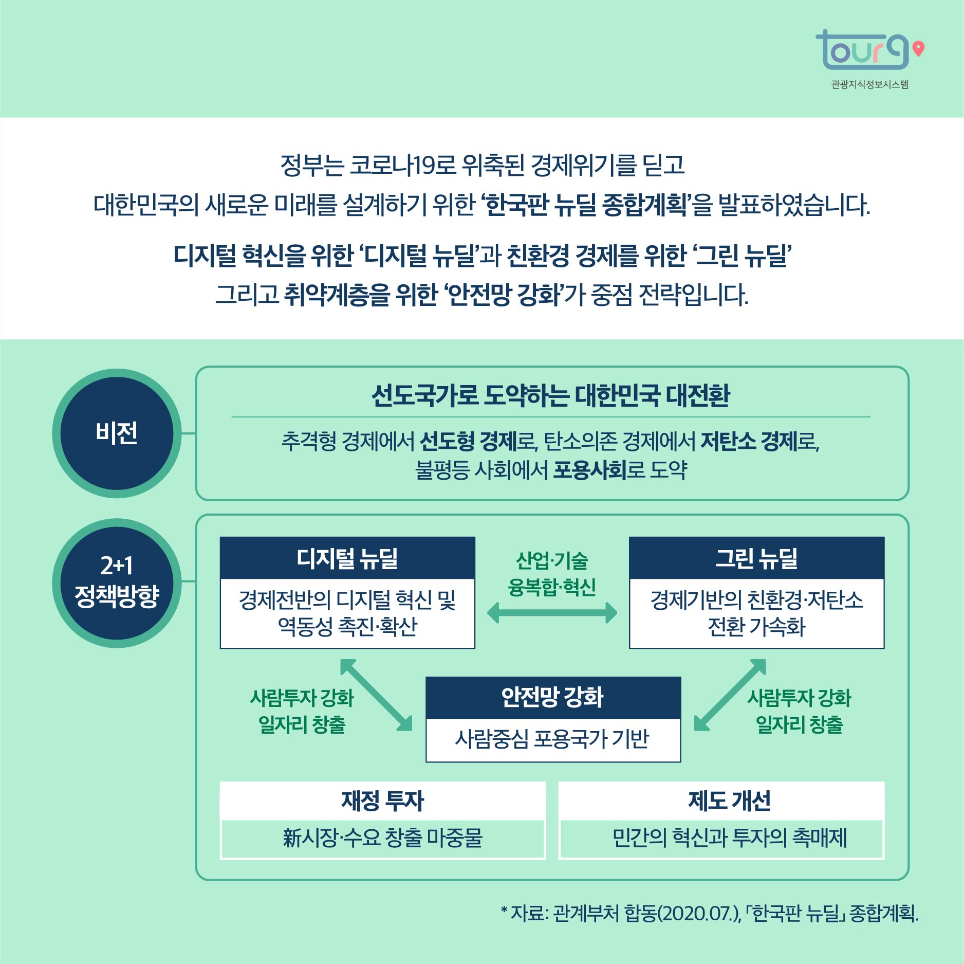 카드뉴스이미지