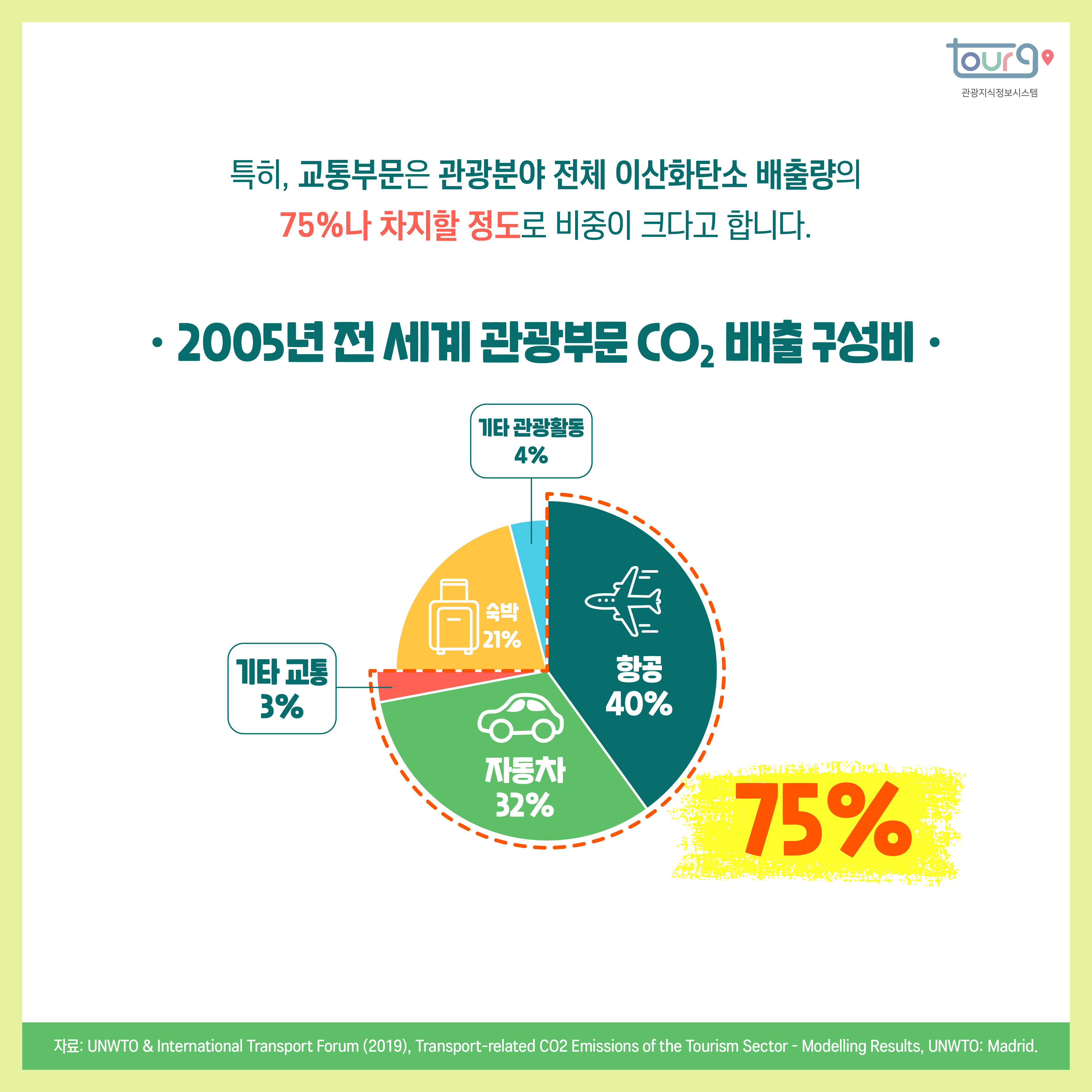 카드뉴스이미지