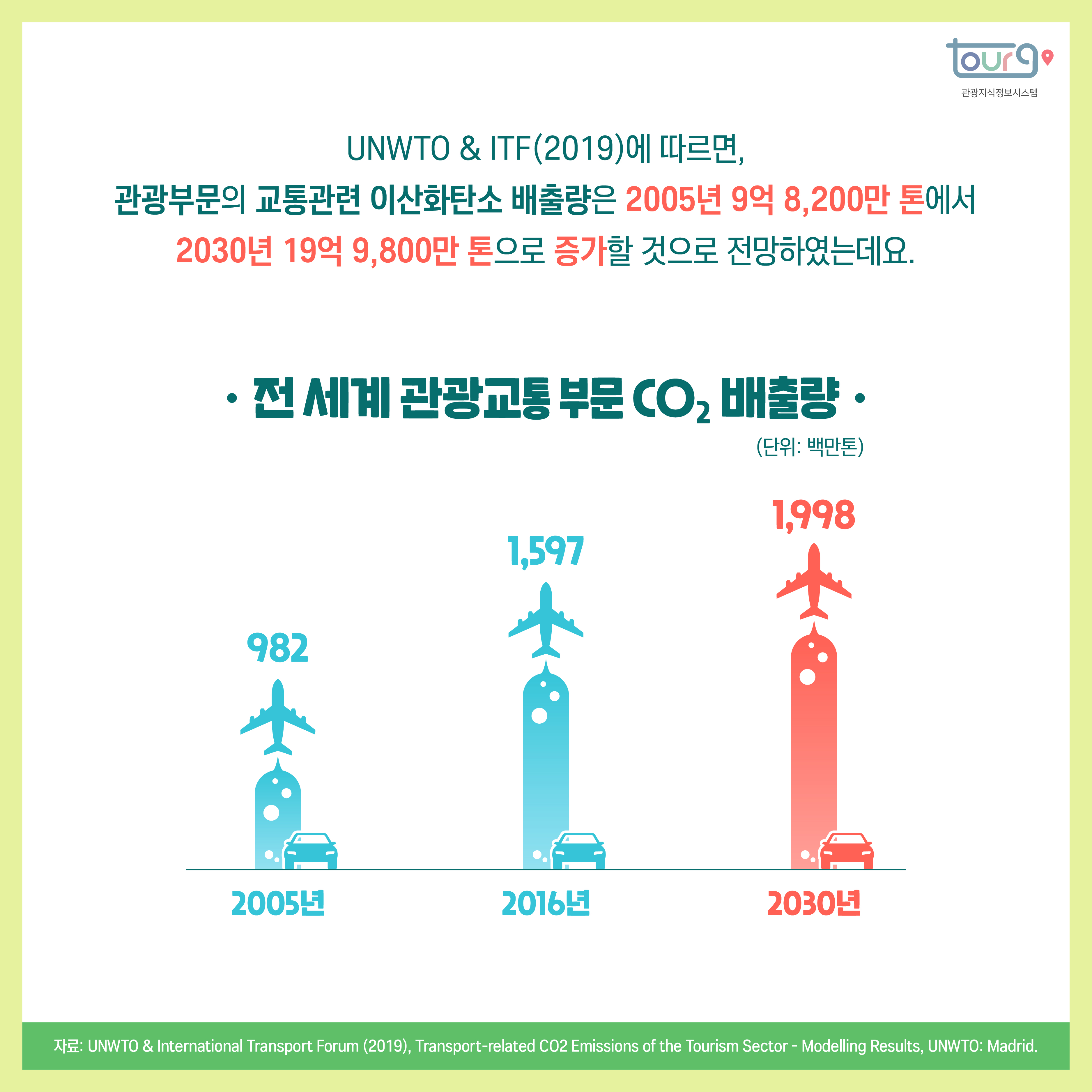 카드뉴스이미지