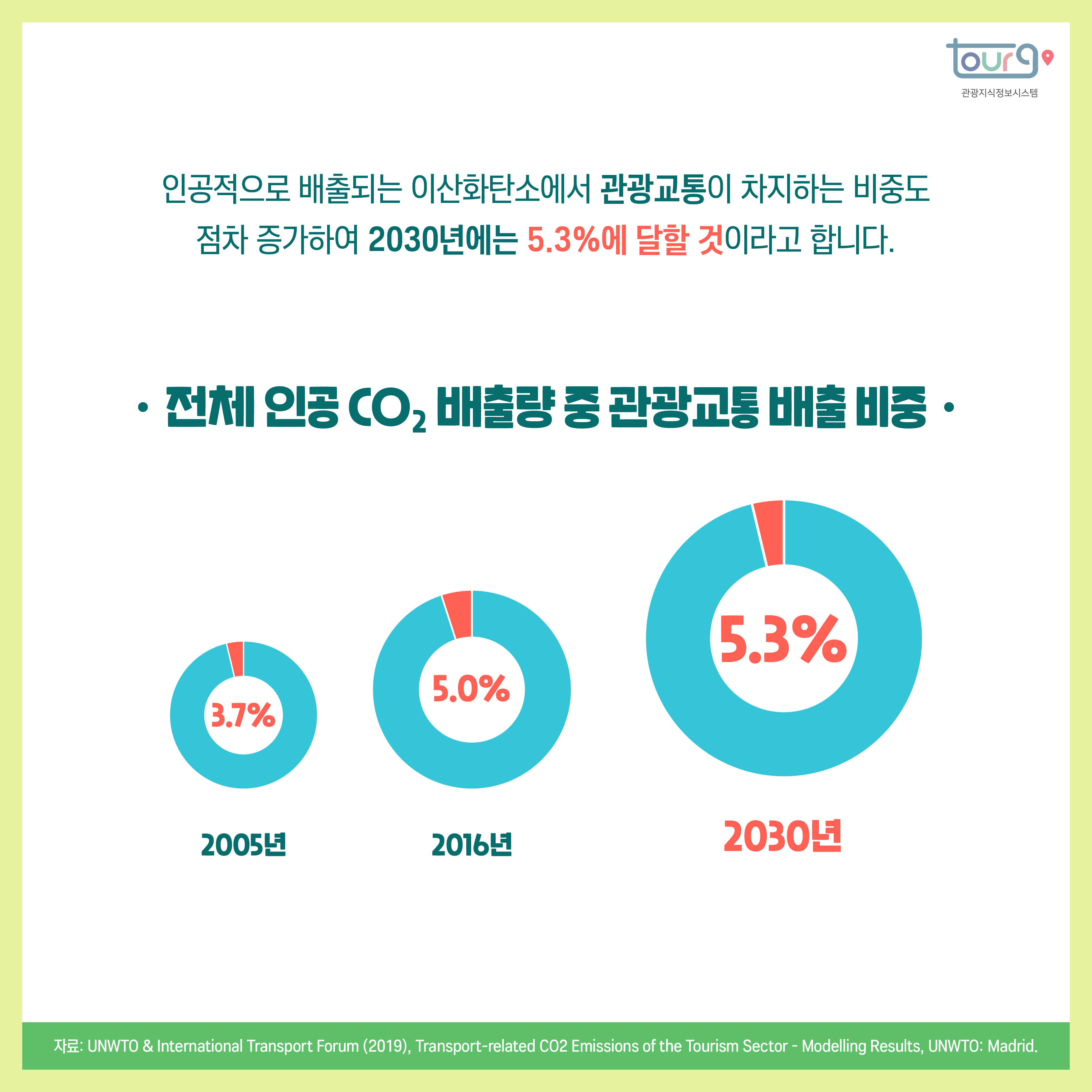 카드뉴스이미지